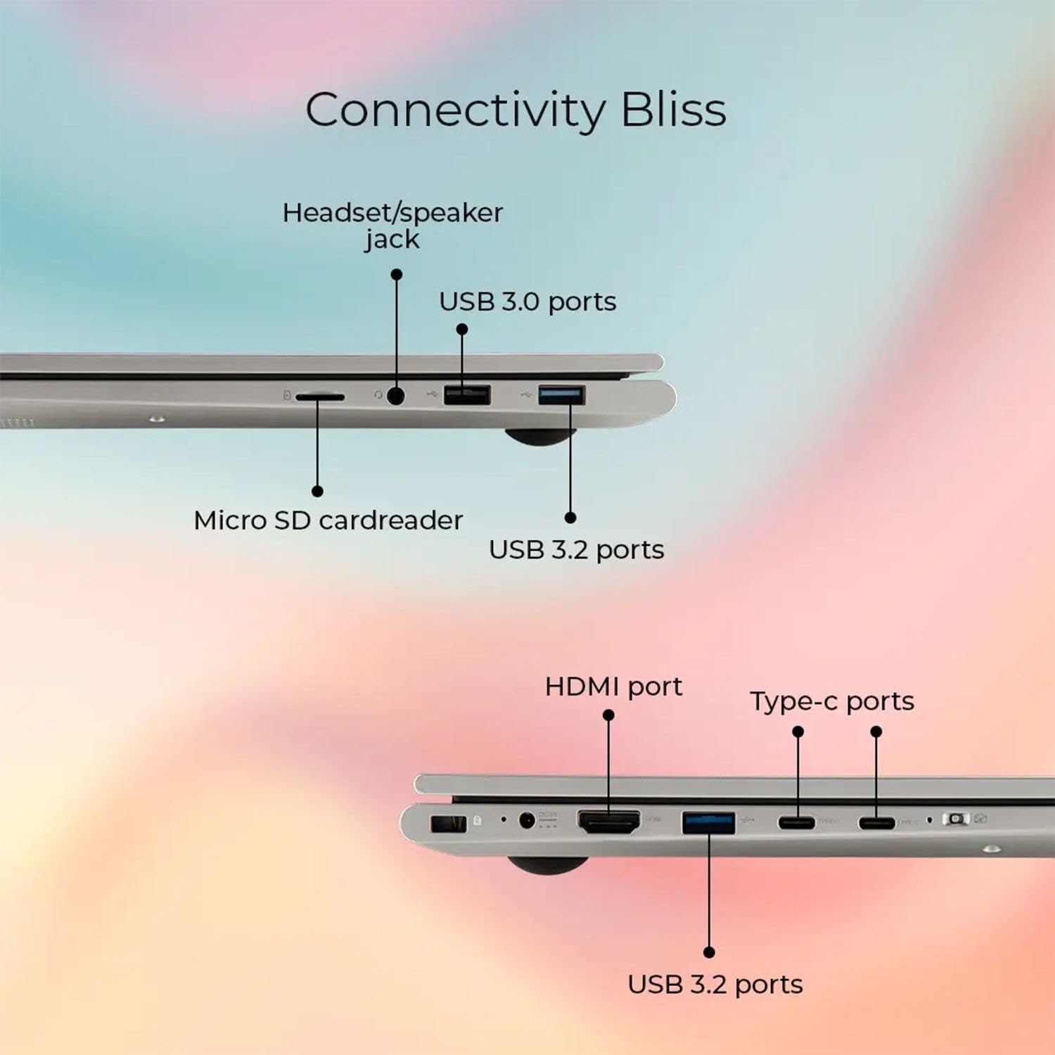 لابتوب اسباير 3 بريميوم أنيق ومحمول مع لوحة مفاتيح بإضاءة خلفية ووحدة معالجة مركزية AMD رايزن 5 7530U وشاشة 15.6 بوصة FHD IPS ورام 16GB وSSD 256GB بمنفذ PCIe وواي فاي 6 ومنفذ C وويندوز 11 برو من ايسر 8 لابتوب اسباير 3 بريميوم أنيق ومحمول مع لوحة مفاتيح بإضاءة خلفية ووحدة معالجة مركزية AMD رايزن 5 7530U وشاشة 15.6 بوصة FHD IPS ورام 16GB وSSD 256GB بمنفذ PCIe وواي فاي 6 ومنفذ C وويندوز 11 برو من ايسر - الصورة 8