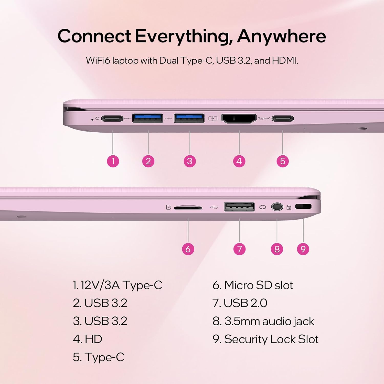 لابتوب فيجسيناب، 15.6 انش، ذاكرة RAM 12GB 512B SSD، معالج N150 رباعي النواة (يتفوق على N95، N5095)، حتى 3.6GHz، مايكروسوفت اوفيس 2024، ويندوز 11 برو، واي فاي 6، بلوتوث 5.2، كاميرا ويب، USB-C 6 لابتوب فيجسيناب، 15.6 انش، ذاكرة RAM 12GB 512B SSD، معالج N150 رباعي النواة (يتفوق على N95، N5095)، حتى 3.6GHz، مايكروسوفت اوفيس 2024، ويندوز 11 برو، واي فاي 6، بلوتوث 5.2، كاميرا ويب، USB-C - الصورة 6
