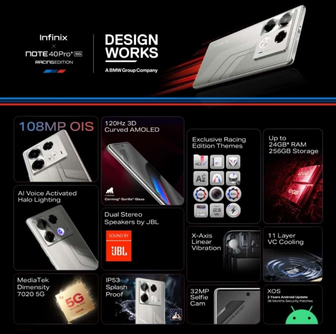 جوال انفنيكس نوت 40 برو بلس شبكة الجيل الخامس 5G - ذاكرة تخزين 256 جيجابايت + ذاكرة رام 12 جيجابايت، جوال ذكي إصدار الشرق الأوسط، رمادي بي ام دبليو ريسينغ 4 جوال انفنيكس نوت 40 برو بلس شبكة الجيل الخامس 5G - ذاكرة تخزين 256 جيجابايت + ذاكرة رام 12 جيجابايت، جوال ذكي إصدار الشرق الأوسط، رمادي بي ام دبليو ريسينغ - الصورة 4