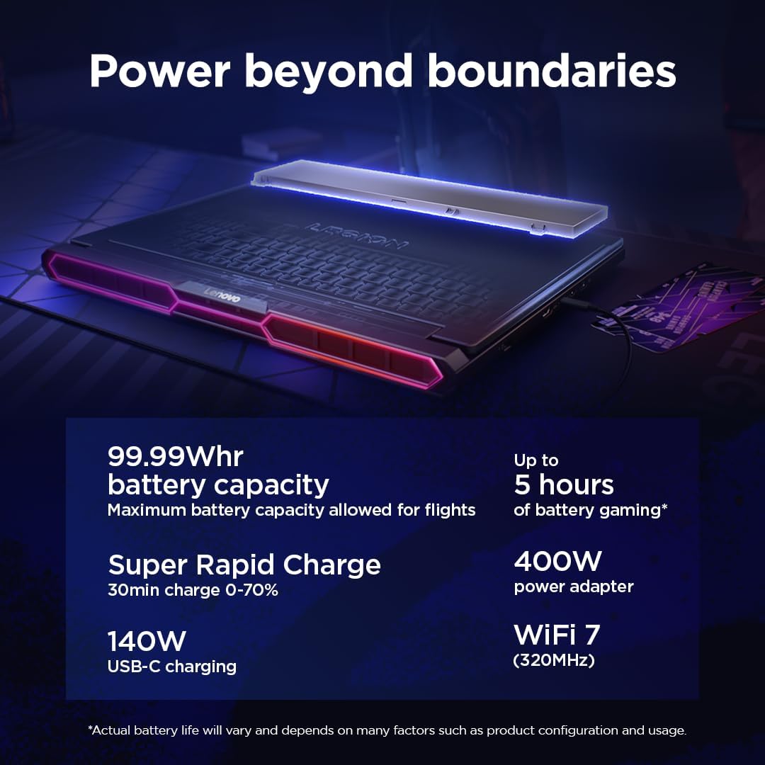 61s9qG9TQsL. AC SL1080