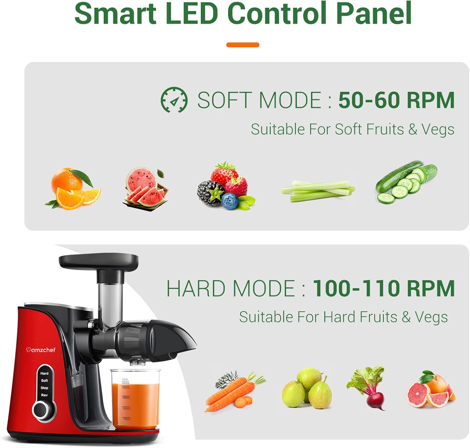 عصارة مع أوضاع سرعة مزدوجة (ناعمة وصلبة) من آمزر شيف - عصارة فواكه وخضروات - آلة عصارة مع زجاجة عصير محمولة وكوبين، لون أحمر 2 عصارة مع أوضاع سرعة مزدوجة (ناعمة وصلبة) من آمزر شيف - عصارة فواكه وخضروات - آلة عصارة مع زجاجة عصير محمولة وكوبين، لون أحمر - الصورة 2