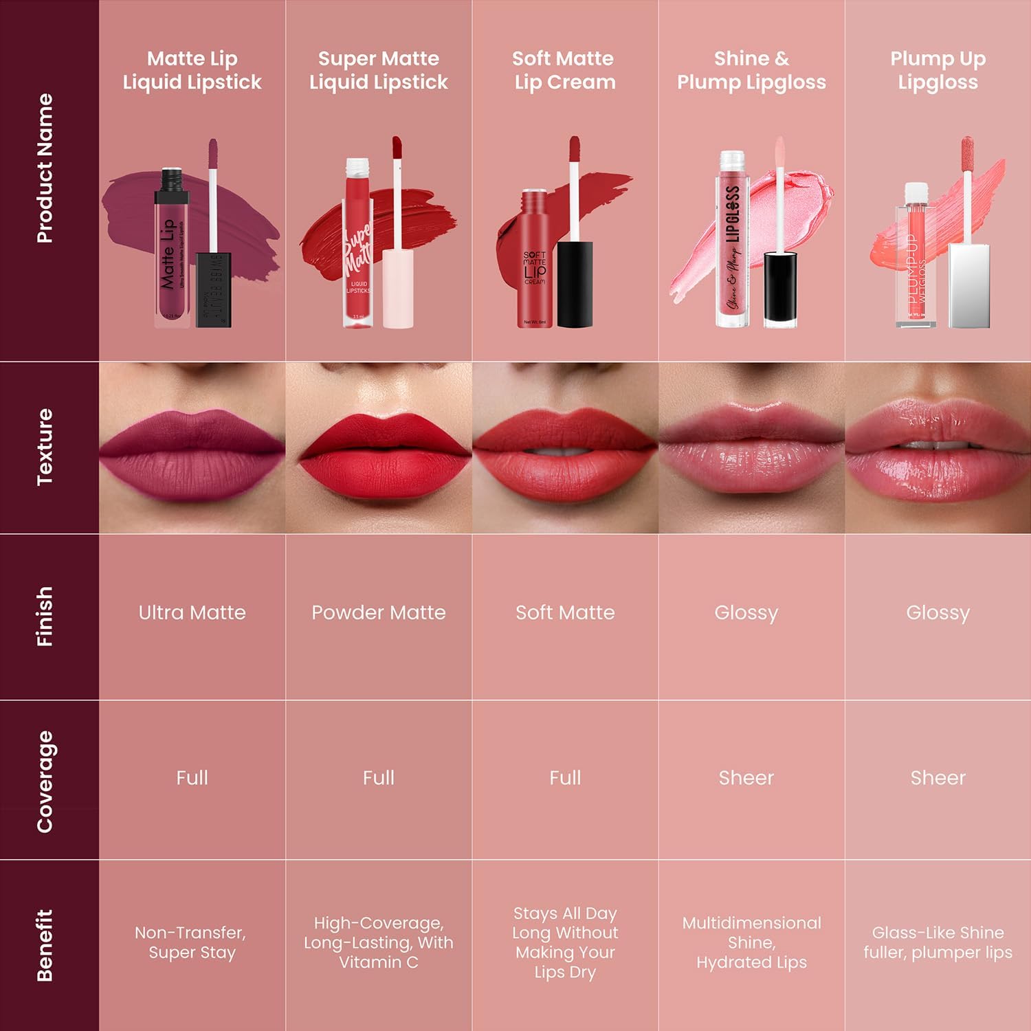 71 Yoj4191L. AC SL1500