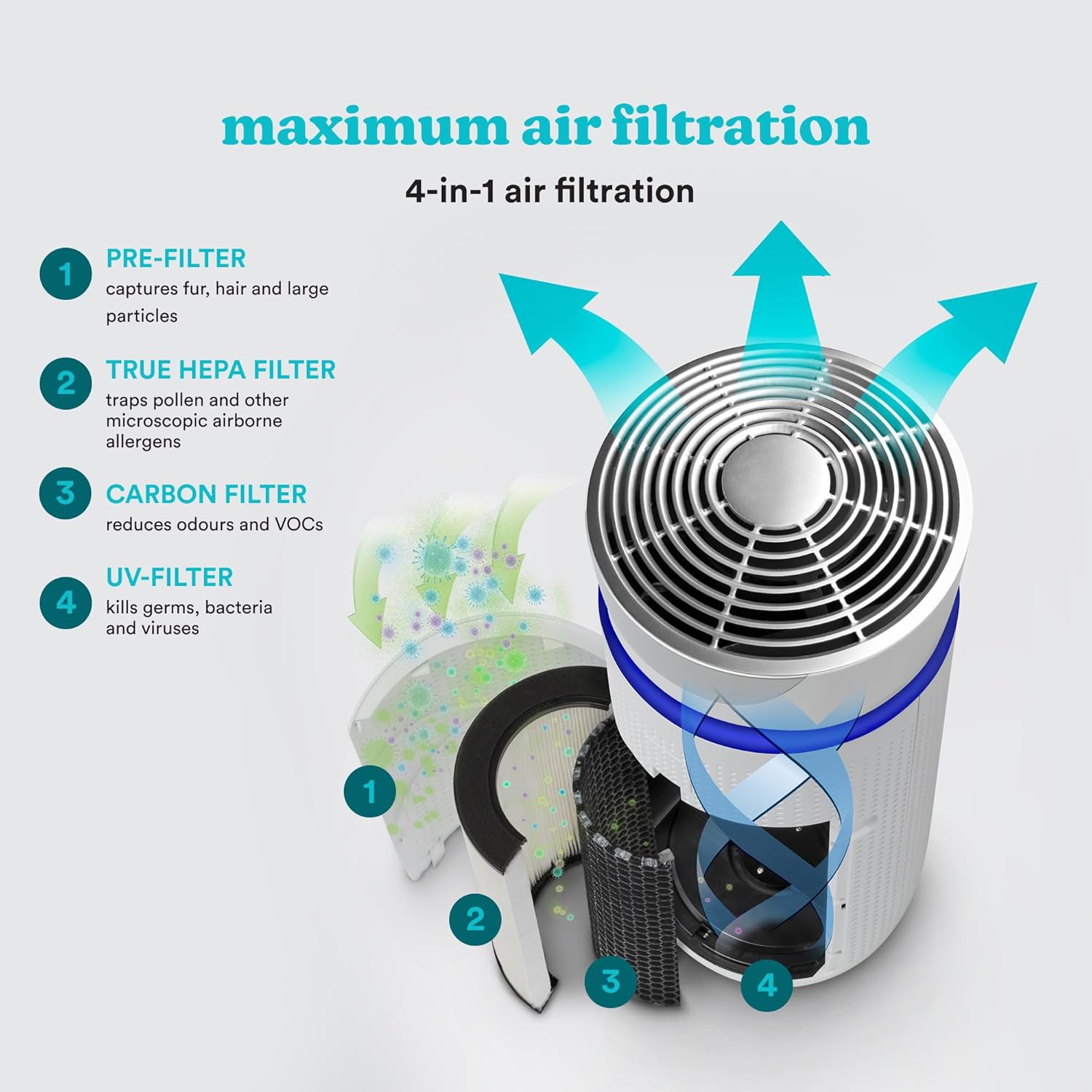 711gyHdsBfL. AC SL1500