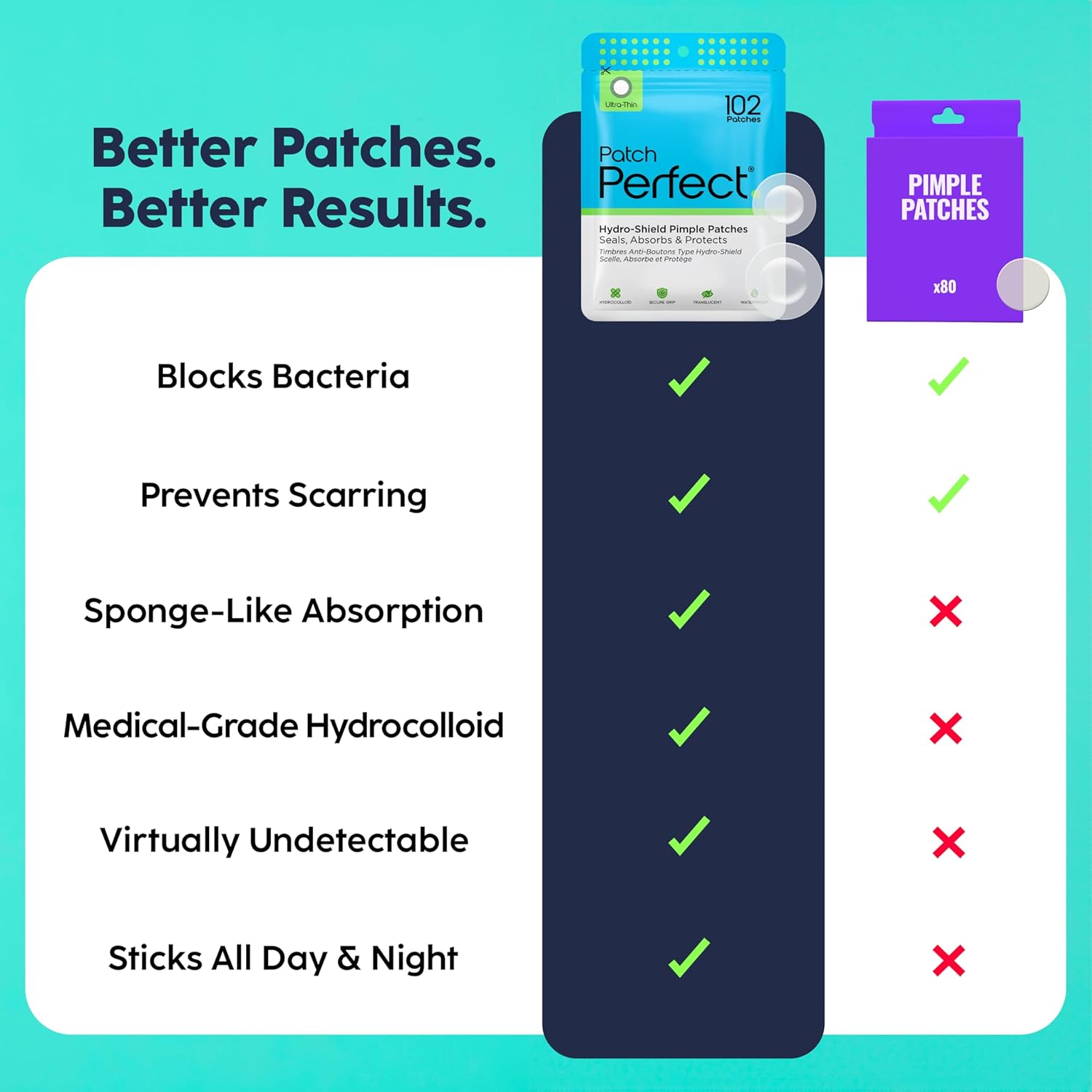 714Z1U5shwL. AC SL1500