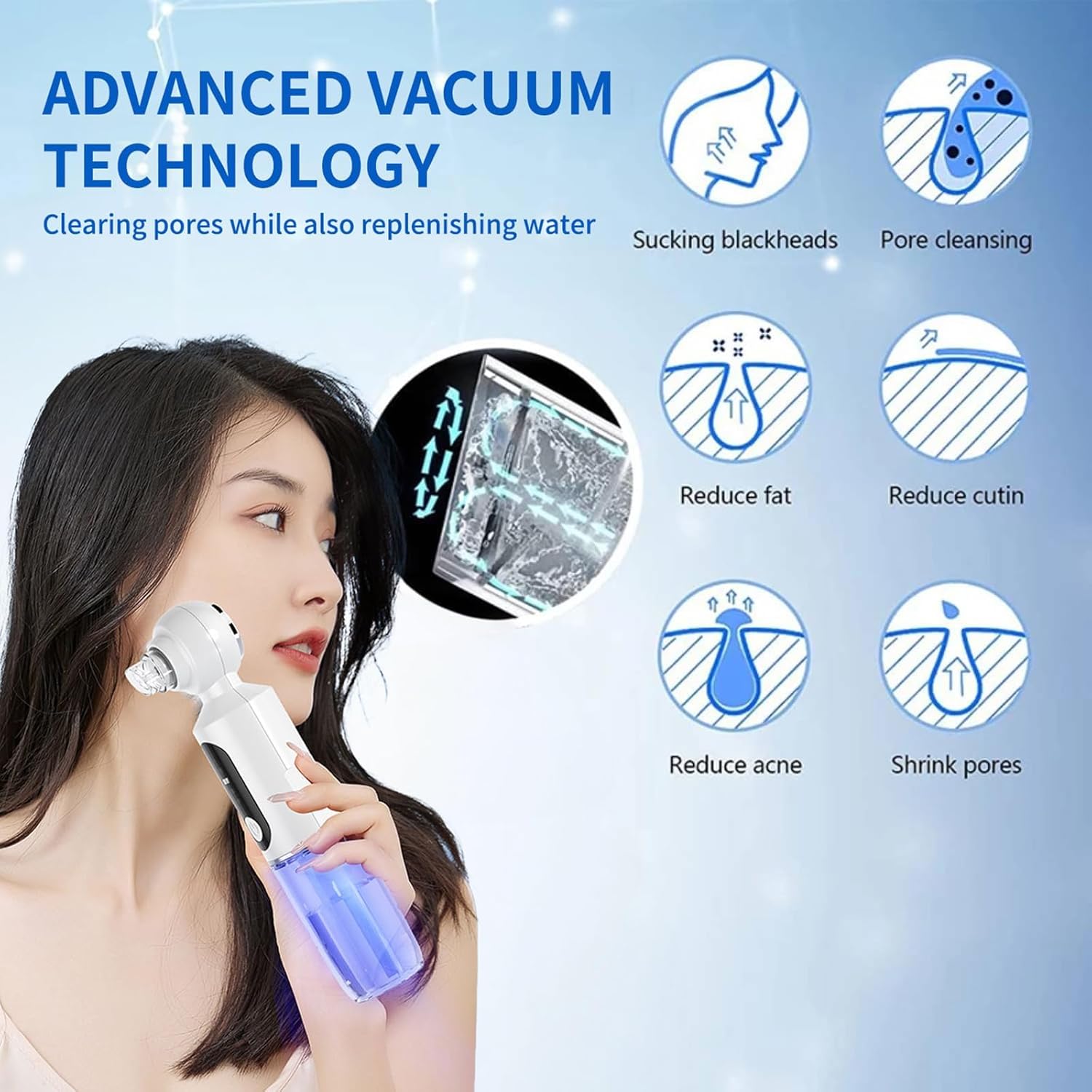 717s4DZsS3L. AC SL1500