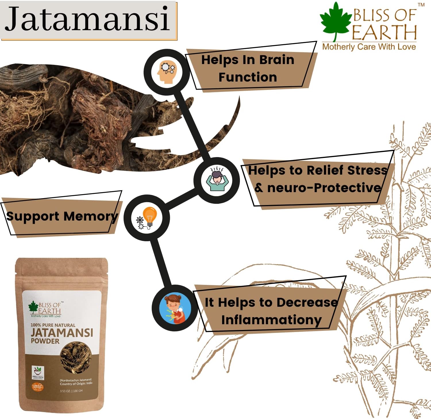 71BWa lAVrL. AC SL1500