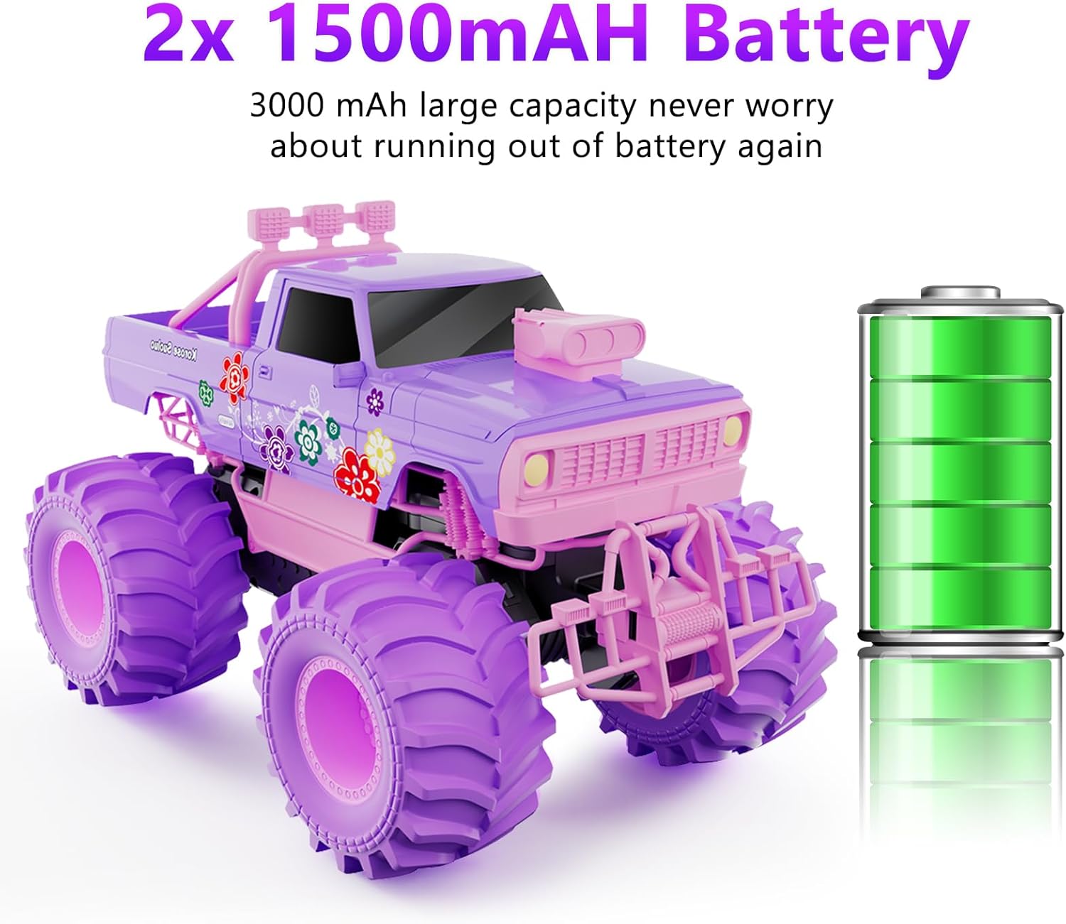 سيارات بجهاز تحكم عن بعد للبنات من كيالوي - بمقياس 1:16 سيارة تسلق الطرق الوعرة 2.4GHz رباعية الدفع لجميع التضاريس مع بطاريتين قابلتين لاعادة الشحن هدية لعبة للاولاد والبنات، أرجواني 5 سيارات بجهاز تحكم عن بعد للبنات من كيالوي - بمقياس 1:16 سيارة تسلق الطرق الوعرة 2.4GHz رباعية الدفع لجميع التضاريس مع بطاريتين قابلتين لاعادة الشحن هدية لعبة للاولاد والبنات، أرجواني - الصورة 5