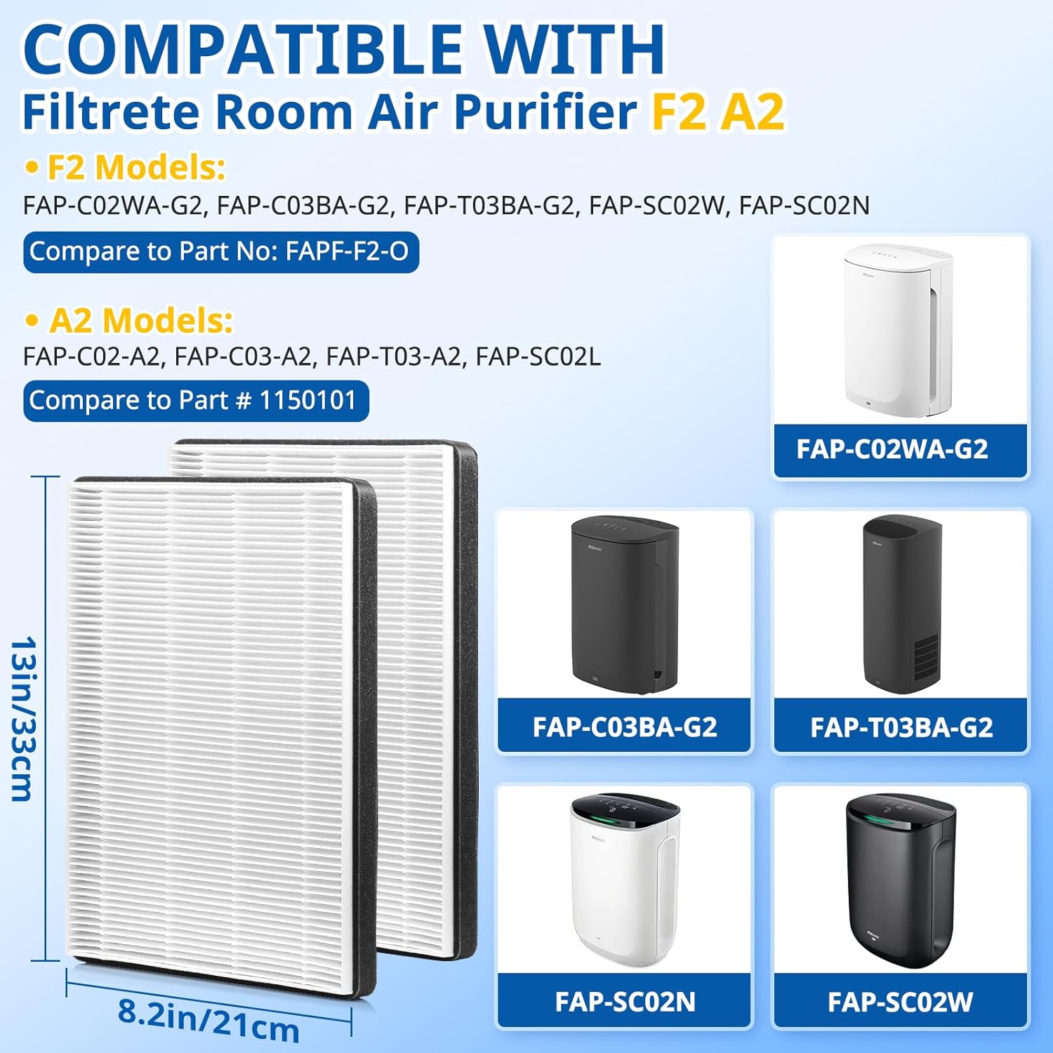 71GT1b37GHL. AC SL1500