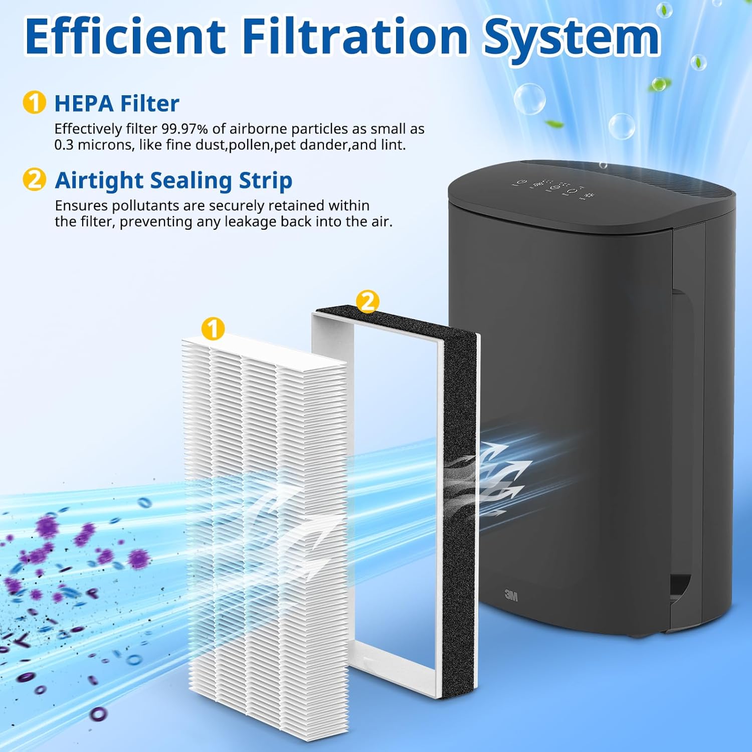 71K1ENItdKL. AC SL1500