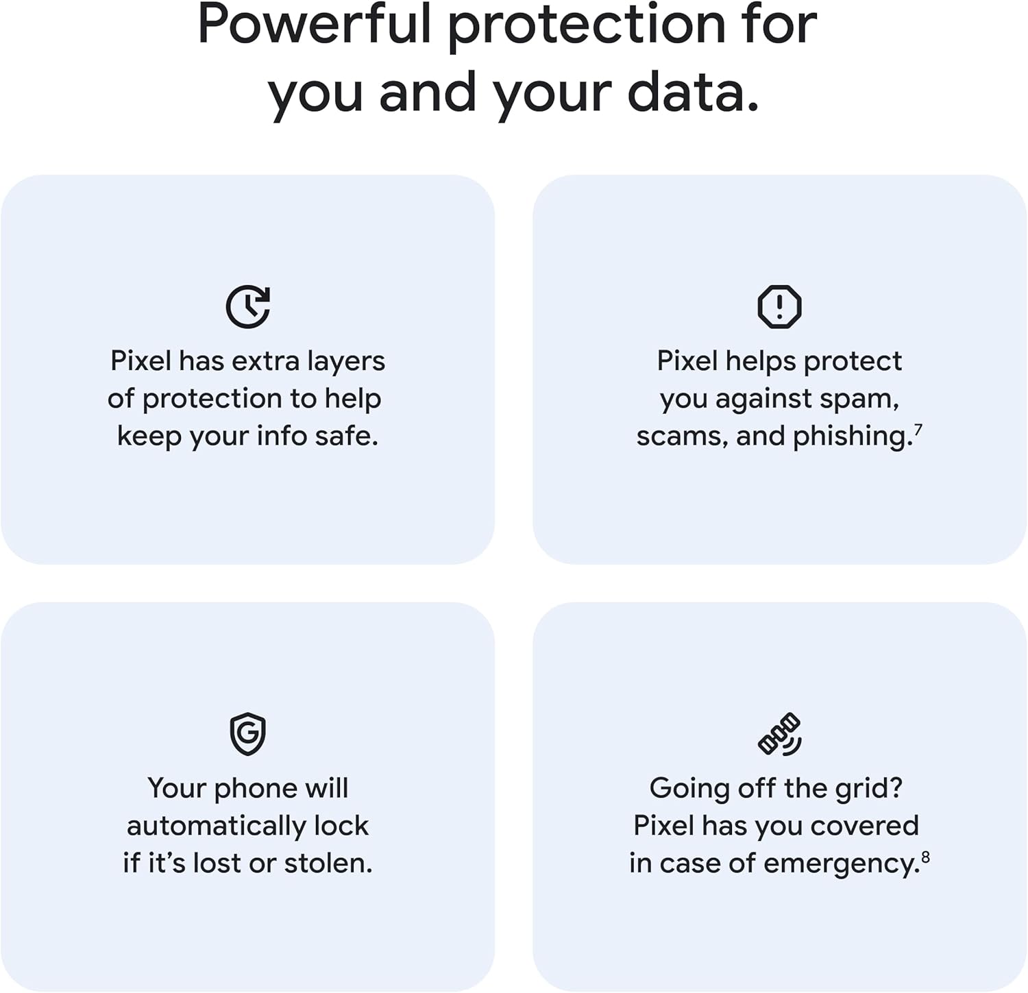 جوجل هاتف ذكي بيكسل 10 غير مقفل بنظام اندرويد، 128 جيجا، شاشة اكتوا 6.3 انش، كاميرا ثلاثية، جيميناي ايه اي، ازرق نيلي 13 جوجل هاتف ذكي بيكسل 10 غير مقفل بنظام اندرويد، 128 جيجا، شاشة اكتوا 6.3 انش، كاميرا ثلاثية، جيميناي ايه اي، ازرق نيلي - الصورة 13