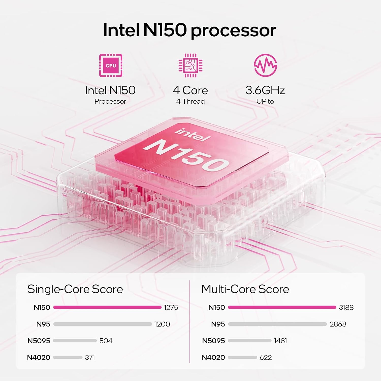 لابتوب فيجسيناب، 15.6 انش، ذاكرة RAM 12GB 512B SSD، معالج N150 رباعي النواة (يتفوق على N95، N5095)، حتى 3.6GHz، مايكروسوفت اوفيس 2024، ويندوز 11 برو، واي فاي 6، بلوتوث 5.2، كاميرا ويب، USB-C 2 لابتوب فيجسيناب، 15.6 انش، ذاكرة RAM 12GB 512B SSD، معالج N150 رباعي النواة (يتفوق على N95، N5095)، حتى 3.6GHz، مايكروسوفت اوفيس 2024، ويندوز 11 برو، واي فاي 6، بلوتوث 5.2، كاميرا ويب، USB-C - الصورة 2