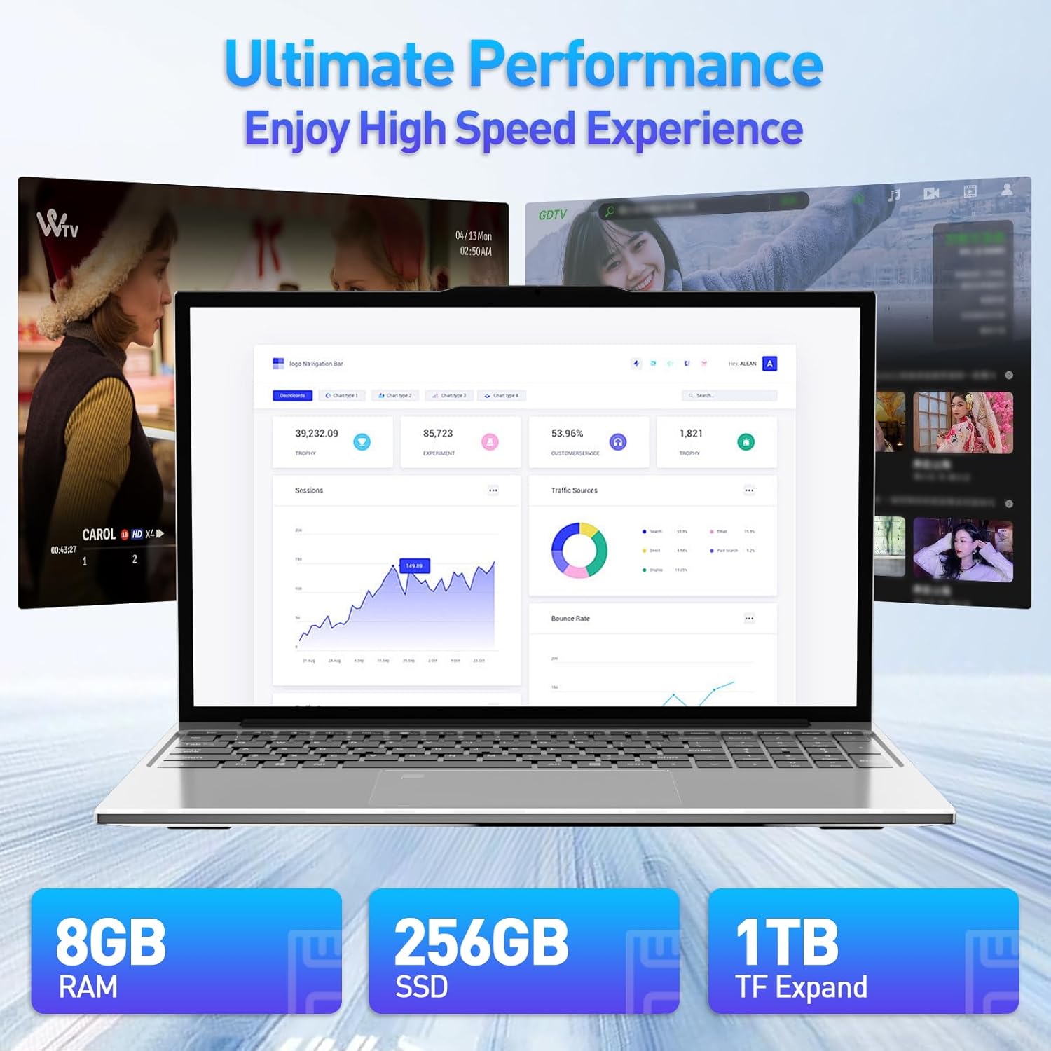 لابتوب 2025 بشاشة 15.6 بوصة ونظام ويندوز 11 بمعالج انتل كور i7-6500U وذاكرة 8GB DDR4 مع SSD بسعة 256GB بشاشة FHD ولوحة مفاتيح مضيئة ومستشعر بصمة وكاميرا ويب وواي فاي 5G وبلوتوث 5.2 وHDMI وUSB 3.0 3 لابتوب 2025 بشاشة 15.6 بوصة ونظام ويندوز 11 بمعالج انتل كور i7-6500U وذاكرة 8GB DDR4 مع SSD بسعة 256GB بشاشة FHD ولوحة مفاتيح مضيئة ومستشعر بصمة وكاميرا ويب وواي فاي 5G وبلوتوث 5.2 وHDMI وUSB 3.0 - الصورة 3