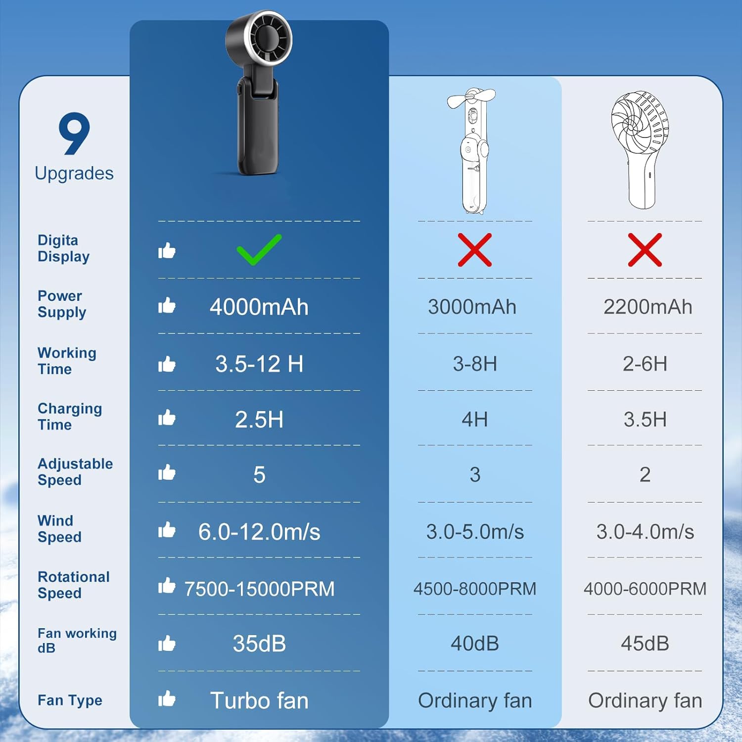 71kq CCDm6L. AC SL1500