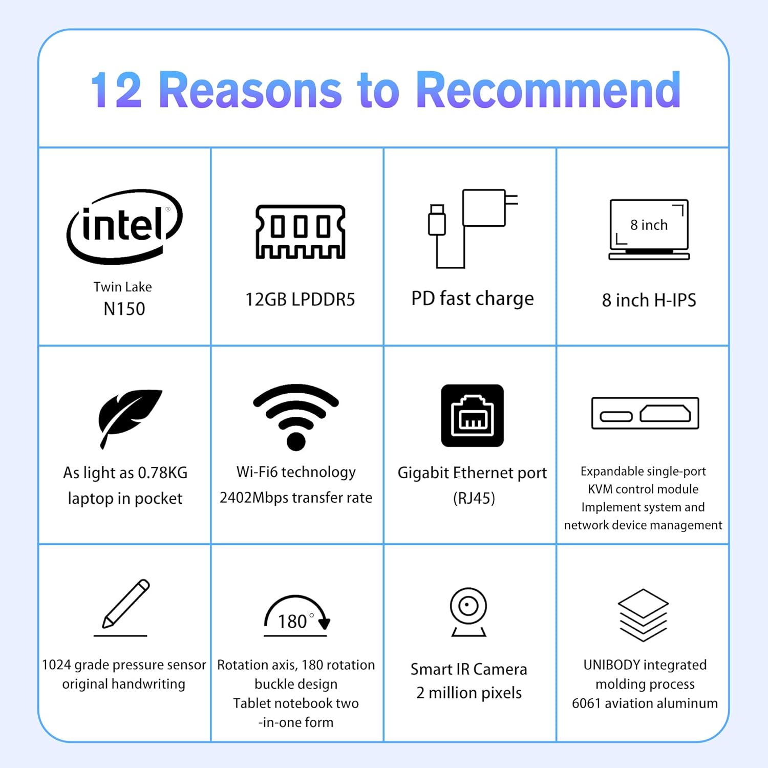 71nrtZyFbZL. AC SL1500