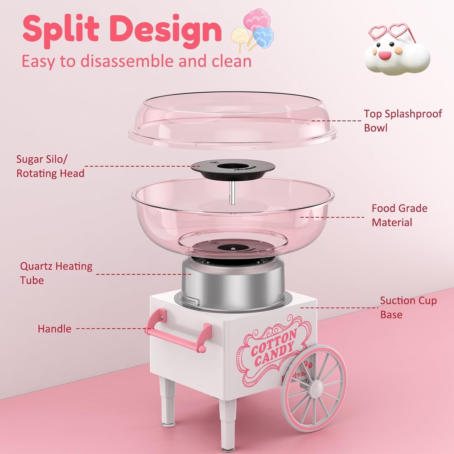 71p8ZI+MIFL. AC SL1500