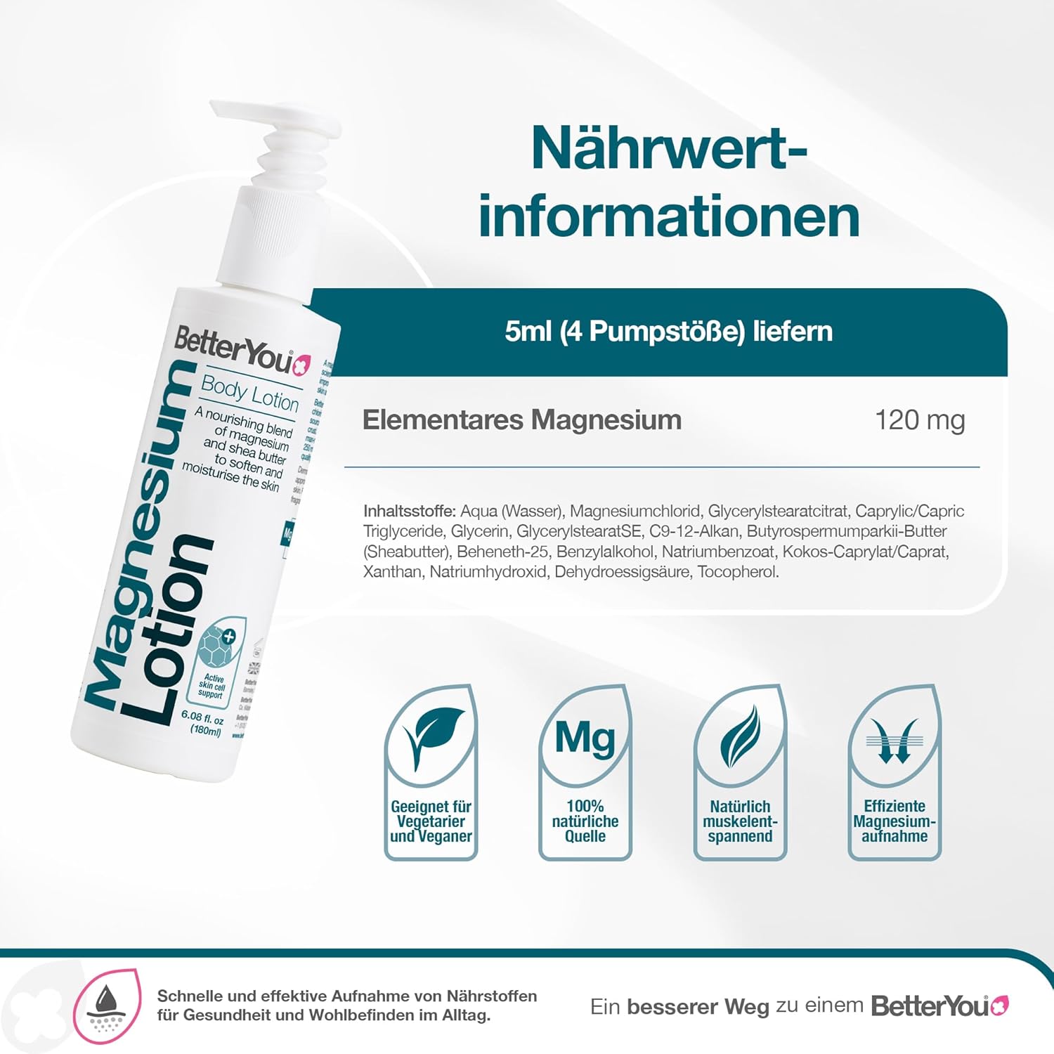 بيتر يو لوشن الجسم الطبيعي المغنيسيوم للبشرة 180 مل 2 بيتر يو لوشن الجسم الطبيعي المغنيسيوم للبشرة 180 مل - الصورة 2