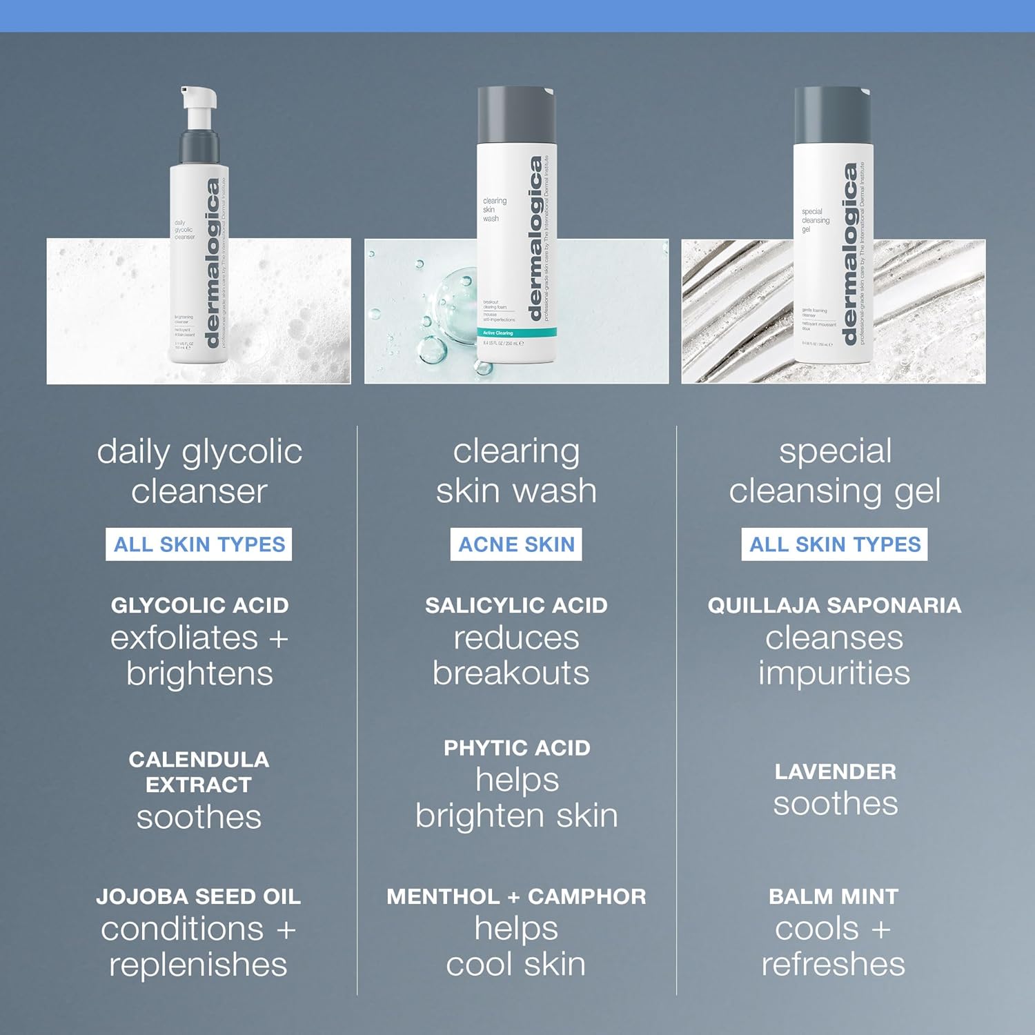 ديرمالوجيكا غسول وجه يومي جليكوليك (5.1 اونصة سائلة) يغسل ويفتح لون البشرة بحمض الجليكوليك 4 ديرمالوجيكا غسول وجه يومي جليكوليك (5.1 اونصة سائلة) يغسل ويفتح لون البشرة بحمض الجليكوليك - الصورة 4