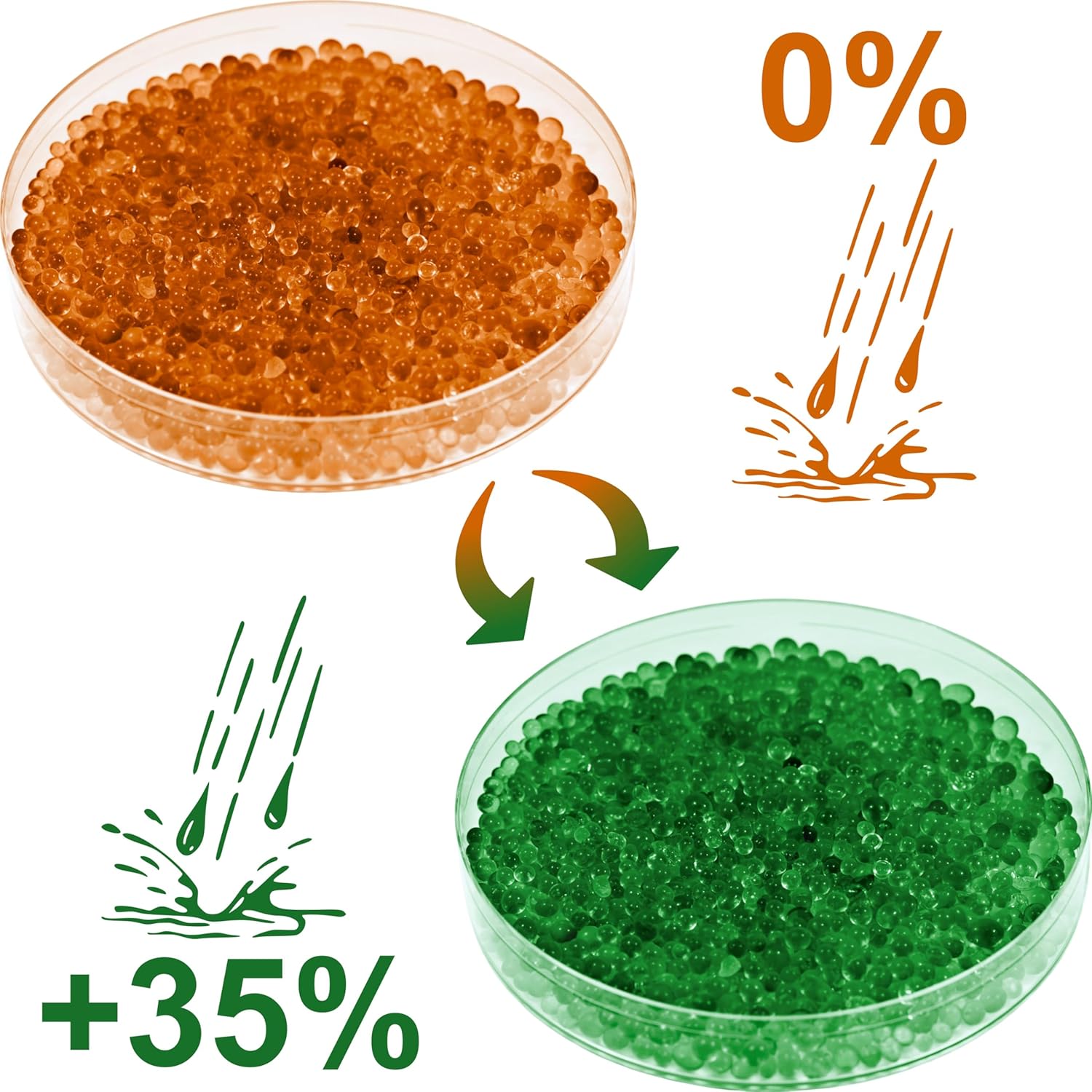 81EN0MNcmAL. AC SL1500