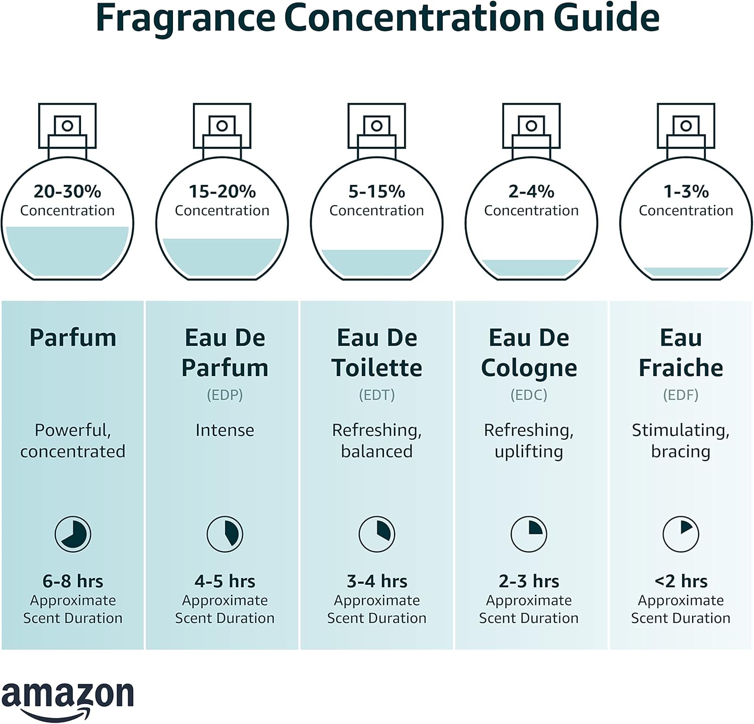 81GrgNem20L. AC SL1500