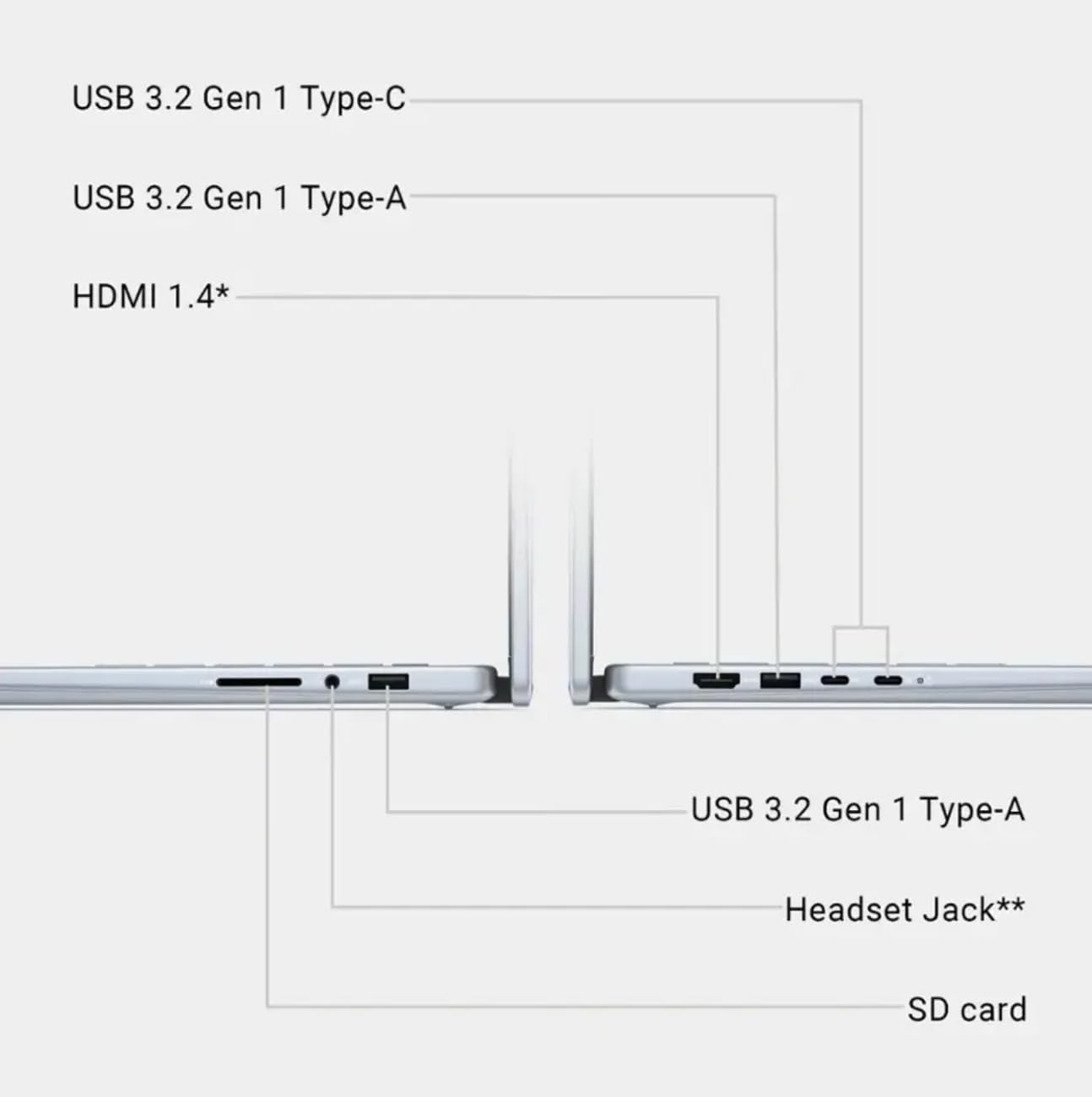51sF6PvQjPL. AC SL1300