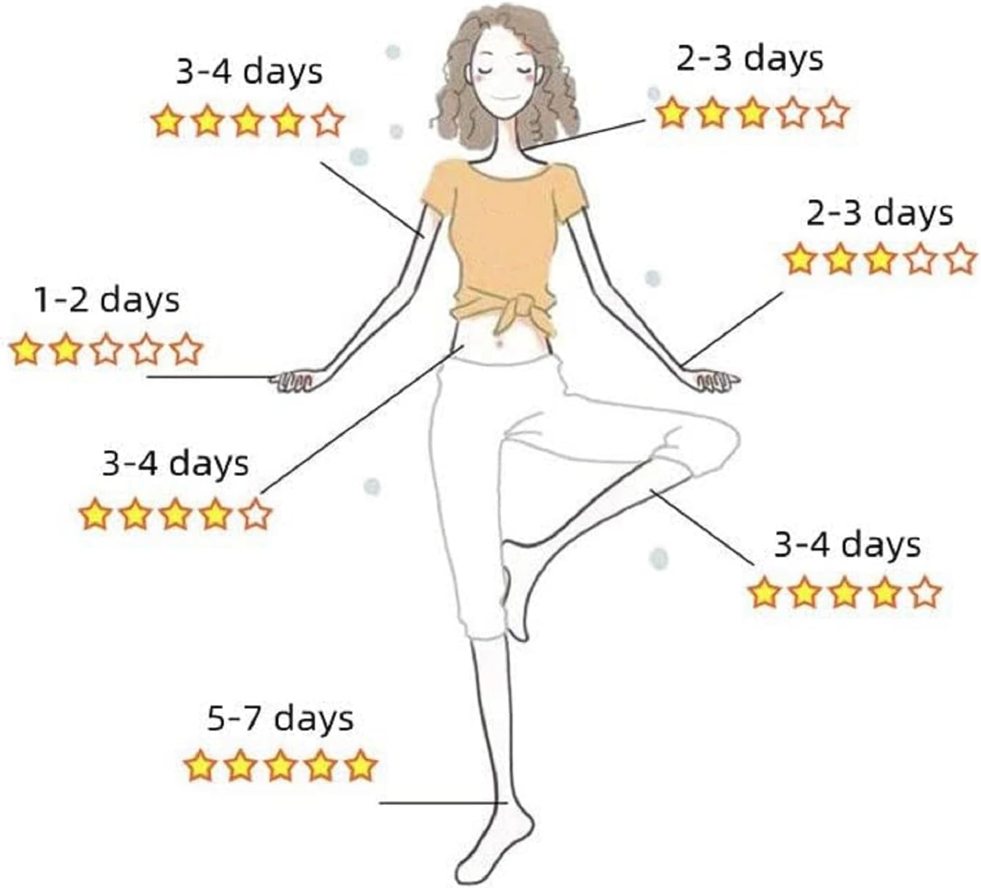 61Q dt5mI5L. AC SL1500