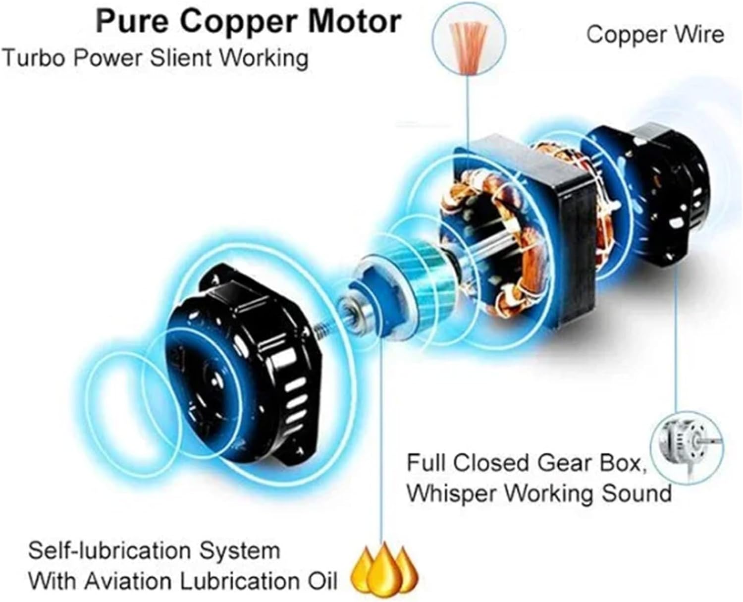 61UNCna931L. AC SL1500