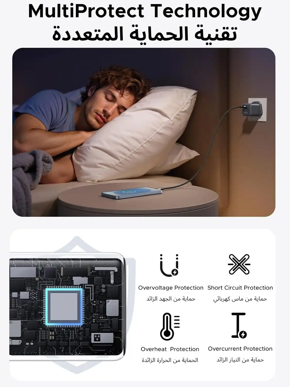 شاحن من يوجرين بتقنية USB-C وUSB-A، متوافق مع آيفون وسامسونج 10 71 YXD3UAJL. AC SL1500