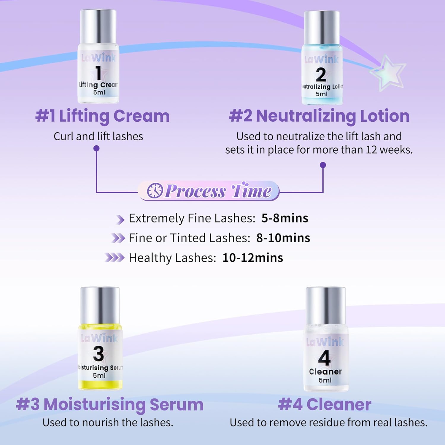 711qZ7wwcGL. AC SL1500