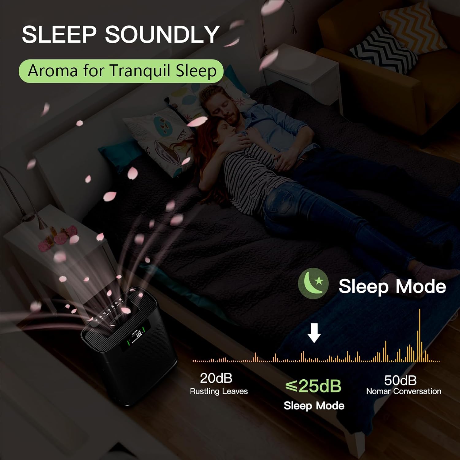 71Aq9NYObXL. AC SL1500