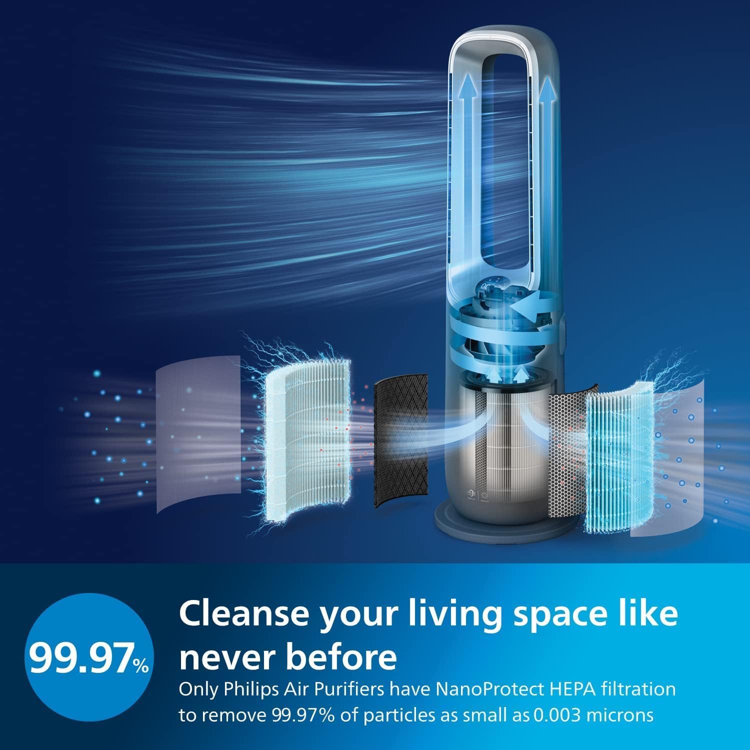 71I9kfAYlPL. AC SL1500