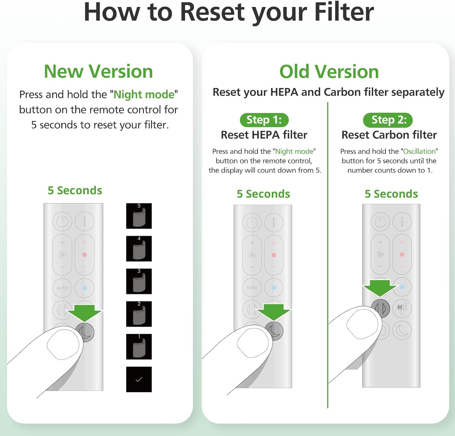 71JwUlztG4L. AC SL1500