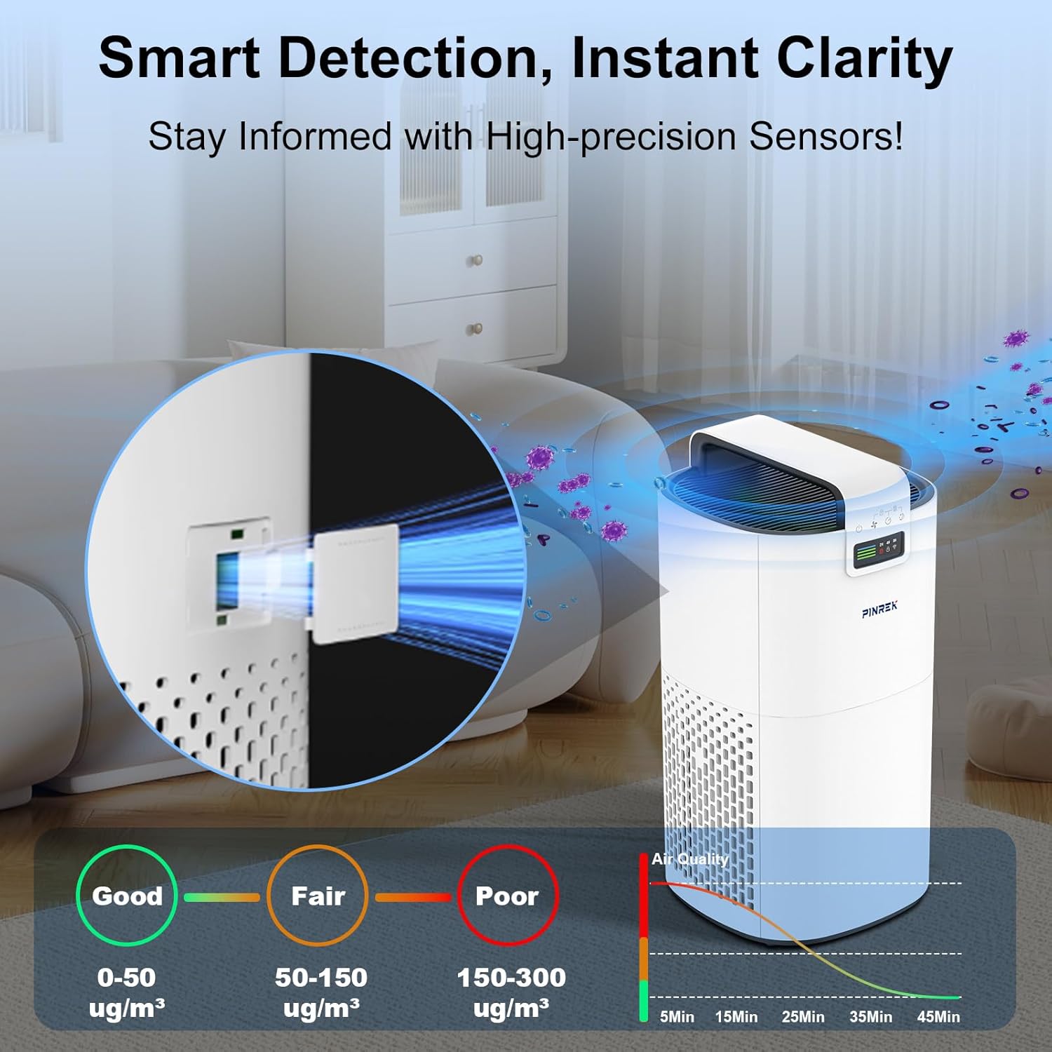 71PYJ6jzUqL. AC SL1500