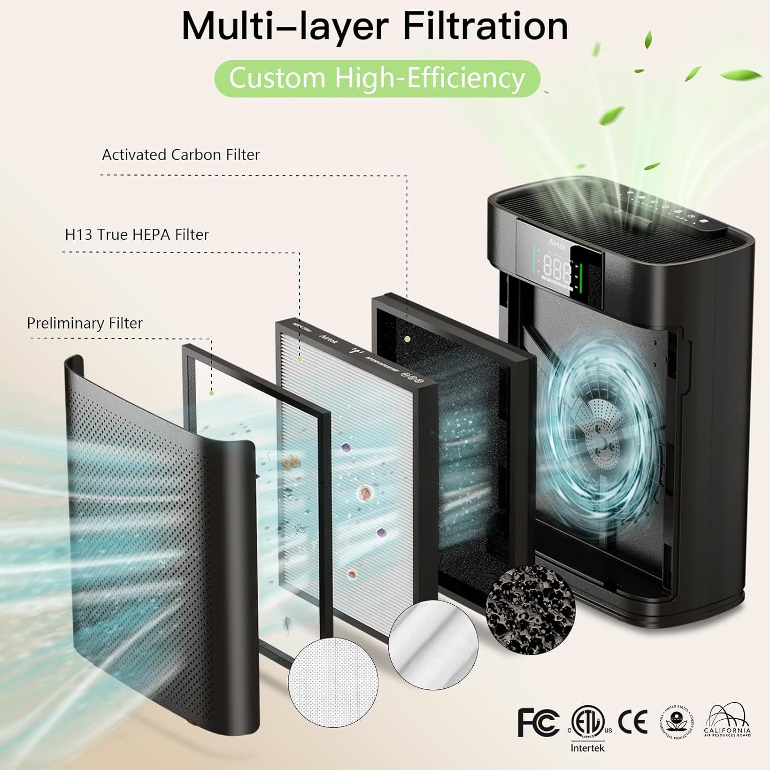 71Sj3AeDq5L. AC SL1500