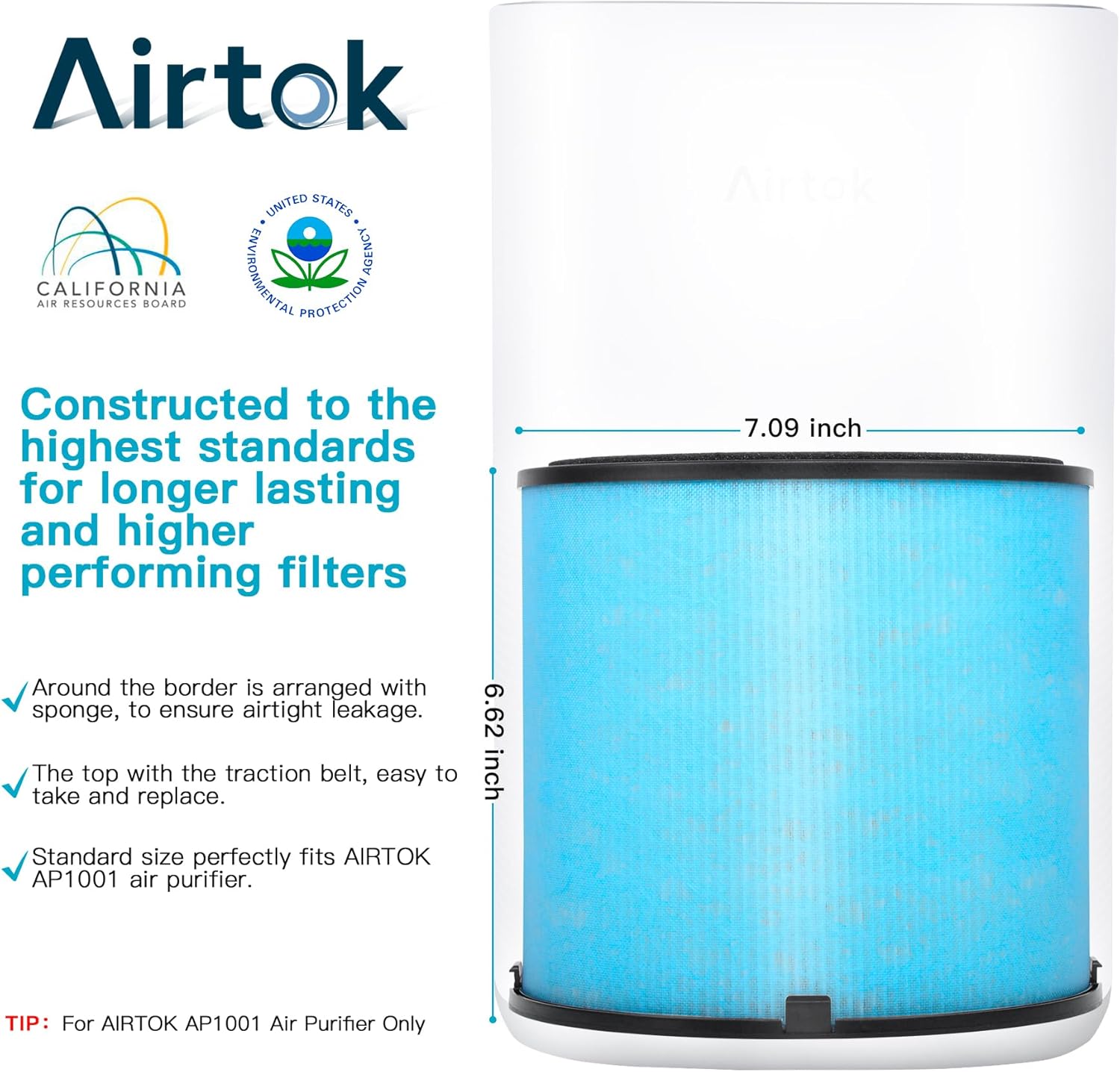 AIRTOK Air Purifier AP1001 Replacement Filter, 5-Layer Purification System, H13 True HEPA Filter 12 71TqPq4curL. AC SL1500