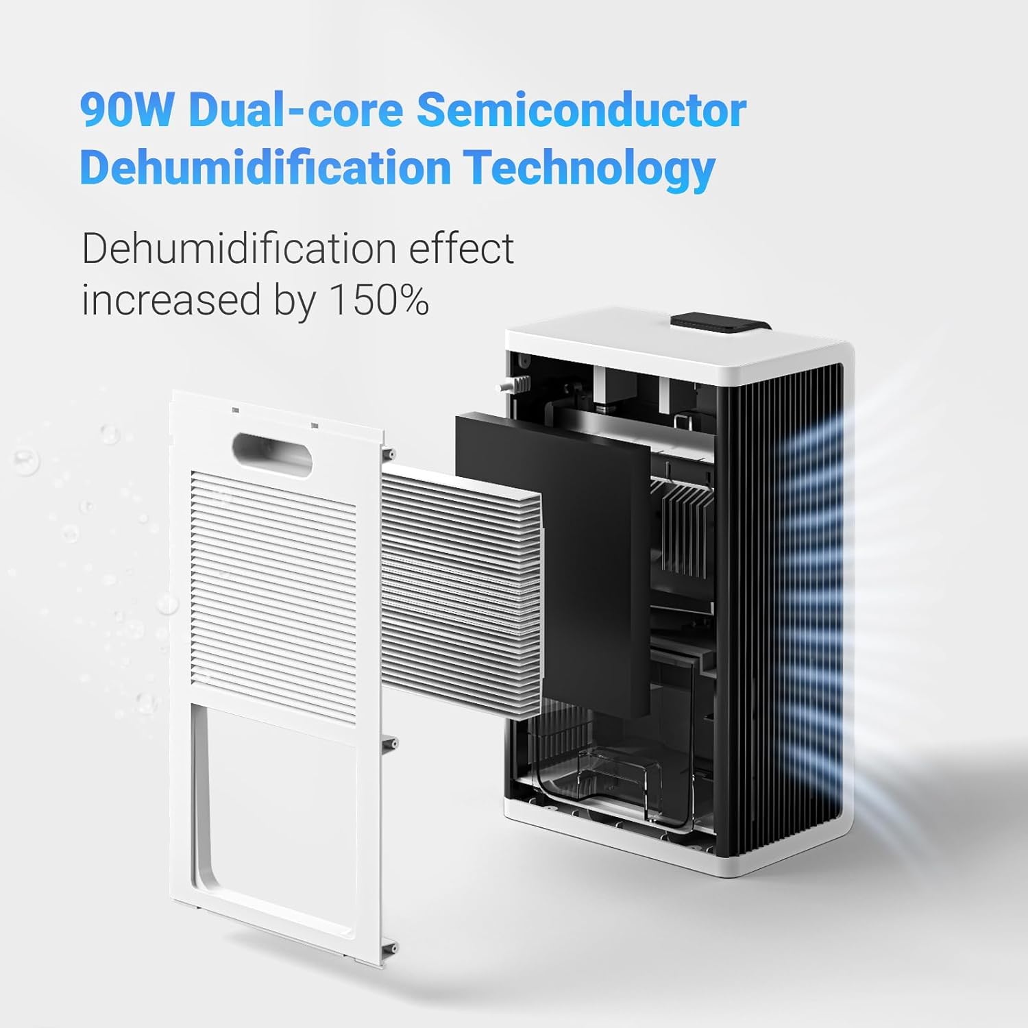 71jgdY4EihL. AC SL1500