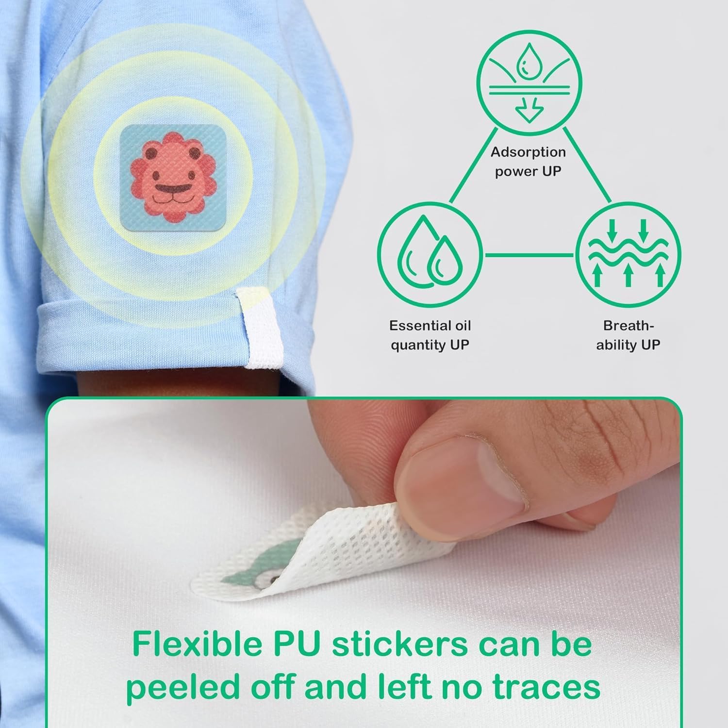 96 قطعة ملصقات طاردة للبعوض، رقع بعوض خالية من الديت للاطفال والرضع والبالغين للاستخدام الداخلي والخارجي 9 71ops31fFML. AC SL1500