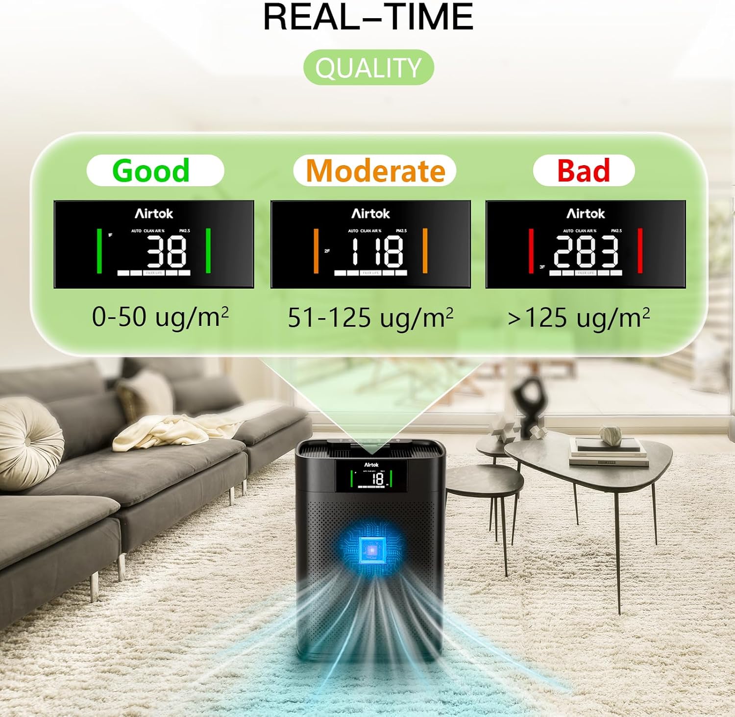 8164nHUPRML. AC SL1500