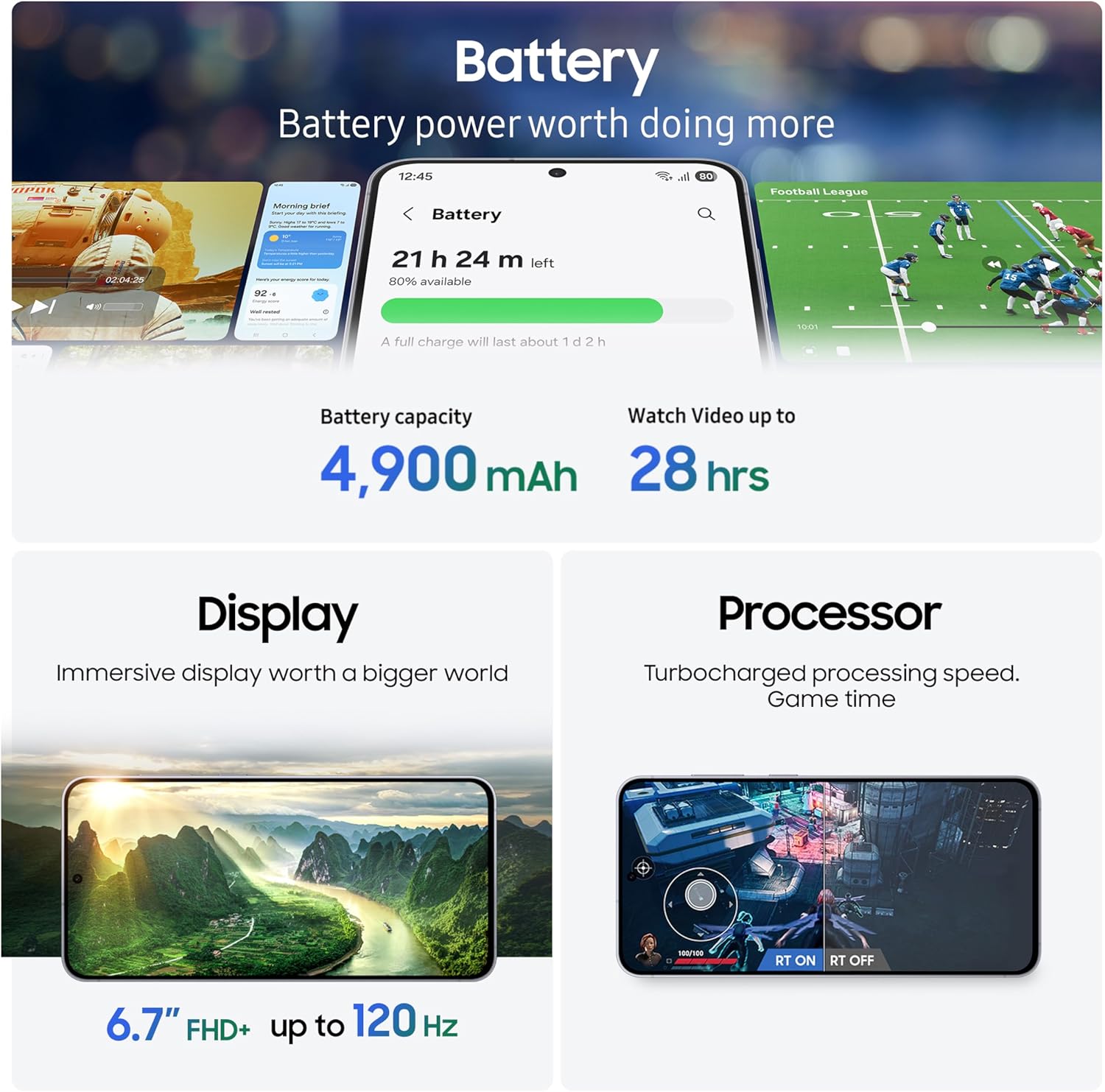 جوال سامسونج جالكسي S25 FE بالذكاء الاصطناعي، ذاكرة رام 8 جيجابايت/سعة تخزين 256 جيجابايت/كاميرا 50 ميجابكسل/شاشة 6.7 بوصة/تصميم رفيع وخفيف الوزن، لون كحلي (نسخة المملكة العربية السعودية) 18 817GZX+RrGL. AC SL1500