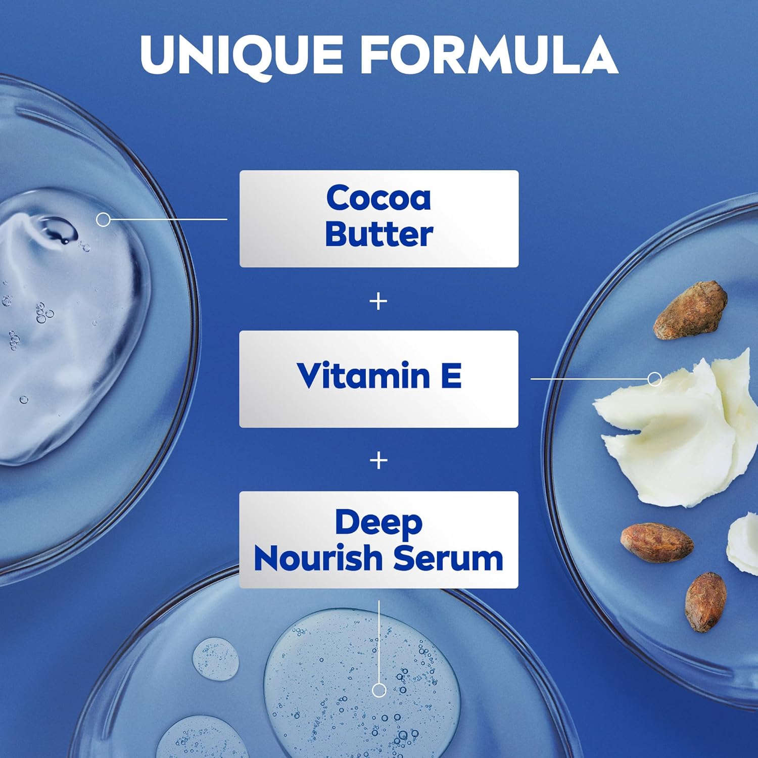 NIVEA Body Lotion Moisturizer for Dry Skin, 48h Moisture Care, Cocoa Butter Vitamin E, 400ml Package design may vary 13 81TpkfL foL. AC SL1500