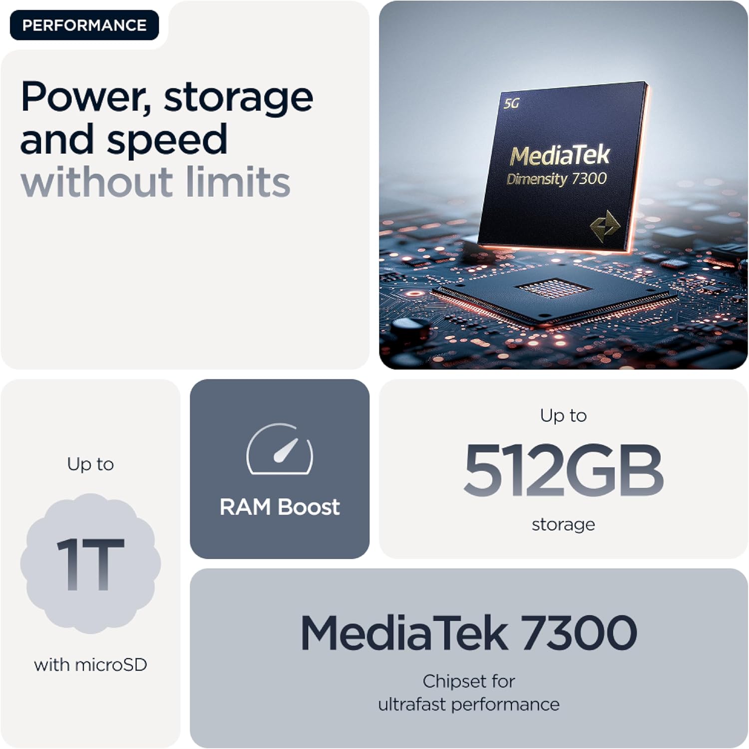 موتورولا ايدج 60 فيوجن 5G، ذاكرة رام 12 جيجا، ذاكرة روم 256 جيجا، شاشة منحنية رباعية OLED 6.7 انش 120 هرتز، بانتون سليب ستريم (رمادي) 12 81llw6ZN0fL. AC SL1500