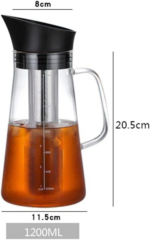 41p OWSPXOL. AC SL1000