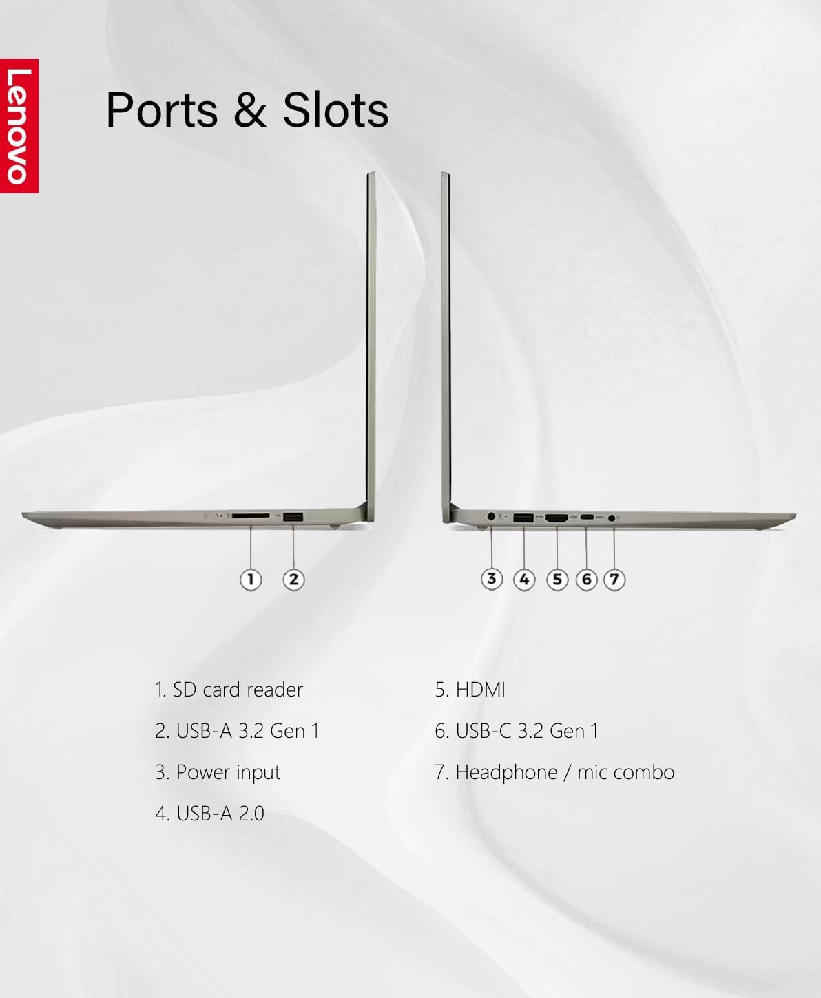 51+25 VDoOL. AC SL1450