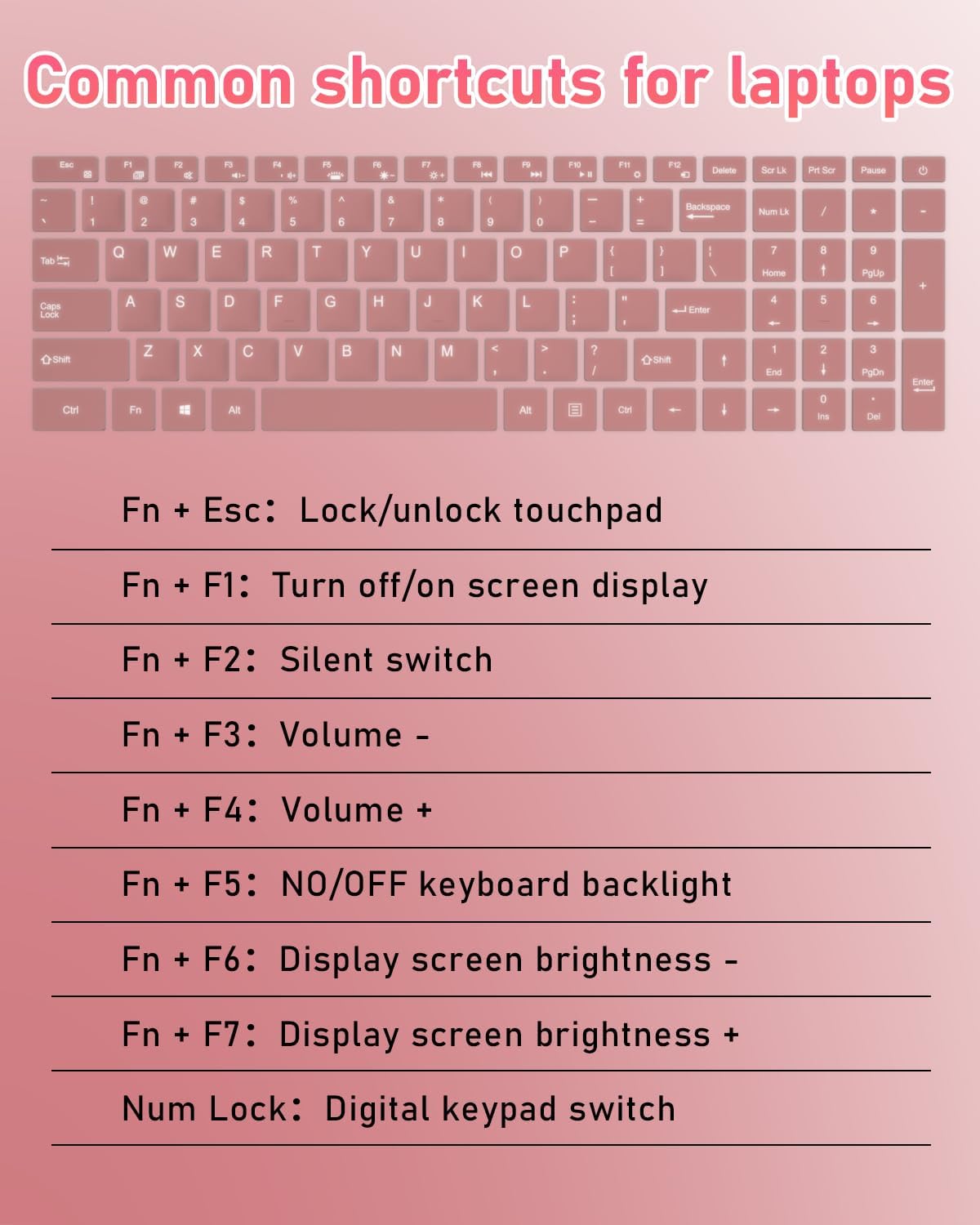 لابتوب 15.6 بوصة للطلاب 16GB ذاكرة DDR4 رام 512 جيجابايت PCIe SSD ولوحة مفاتيح مضيئة بزاوية فتح 180 درجة وقارئ بصمة بطارية 6000 ميلي امبير كاميرا ويب واي فاي 5 بلوتوث 4.2 HDMI USB 3.0، لون وردي 14