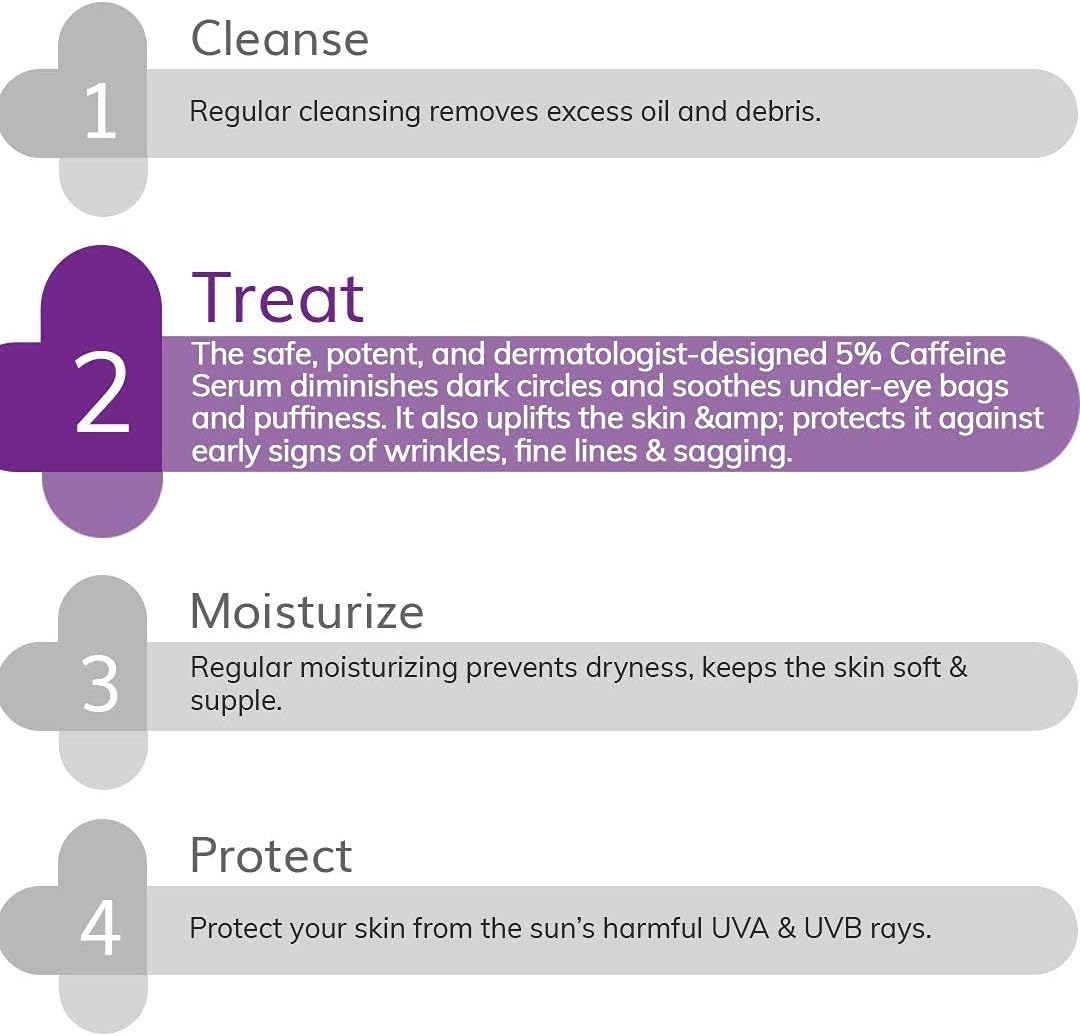 سيروم تحت العين سي او يحوي 5% كافيين للهالات السوداء والانتفاخات سعة 15 مل ديرماكو من ذا ديرما للجنسين كل الأنواع 10 618S CTq4KS. AC SL1080