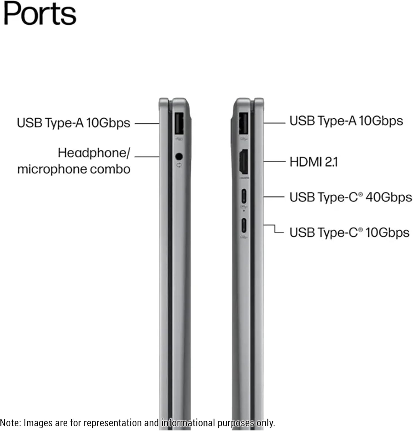 61GYGPavarL. AC SL1500