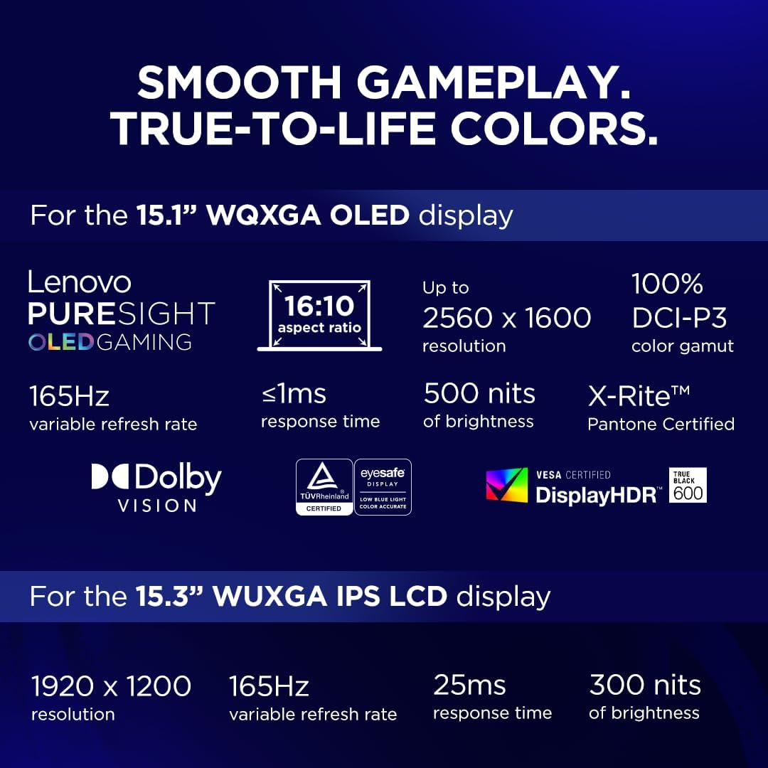 61RVlTOGsZL. AC SL1080