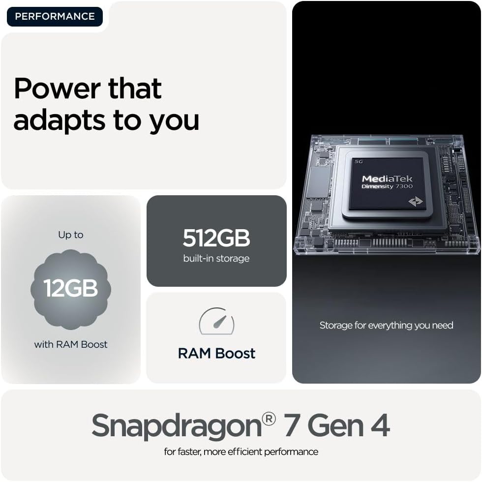 جوال موتورولا ايدج 70 5G بذاكرة 12+12 جيجابايت RAM بوست، وتخزين 512 جيجابايت بكاميرا بتثبيت بصري OIS وتصنيف مقاومة IP68/IP69 ومعالج سناب دراجون 7 الجيل 4، وشاشة pOLED مقاس 6.7 بوصة 120 هرتز (رمادي) 16 61T7IsZPJqL. AC SL1000