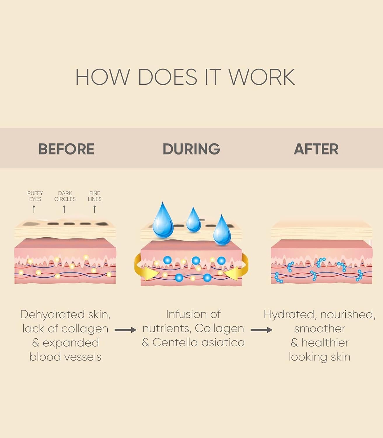 61V0Dv GRyL. AC SL1500