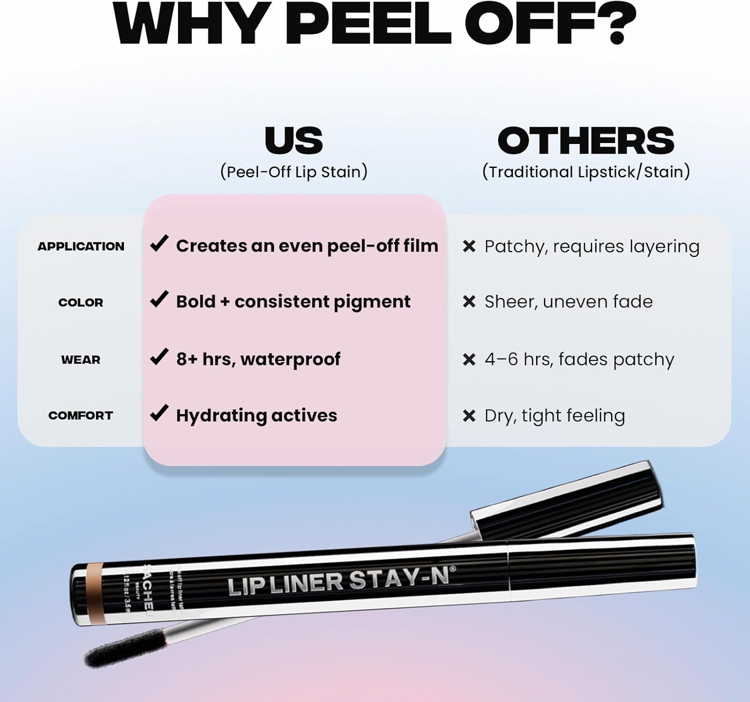 61WoXAa7ypL. AC SL1500