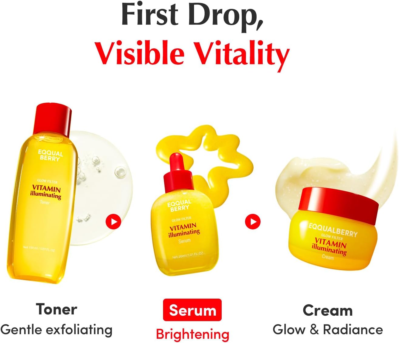 سيروم تفتيح البشرة ايكوالبيري بفيتامين سي: سيروم تفتيح مع اسيرولا ونياسيناميد، يقوي حاجز البشرة، يرطب بالسيراميد وحمض الهيالورونيك 1.01 اونصة/ 30 مل 17 61jXqc6sB0L. AC SL1500